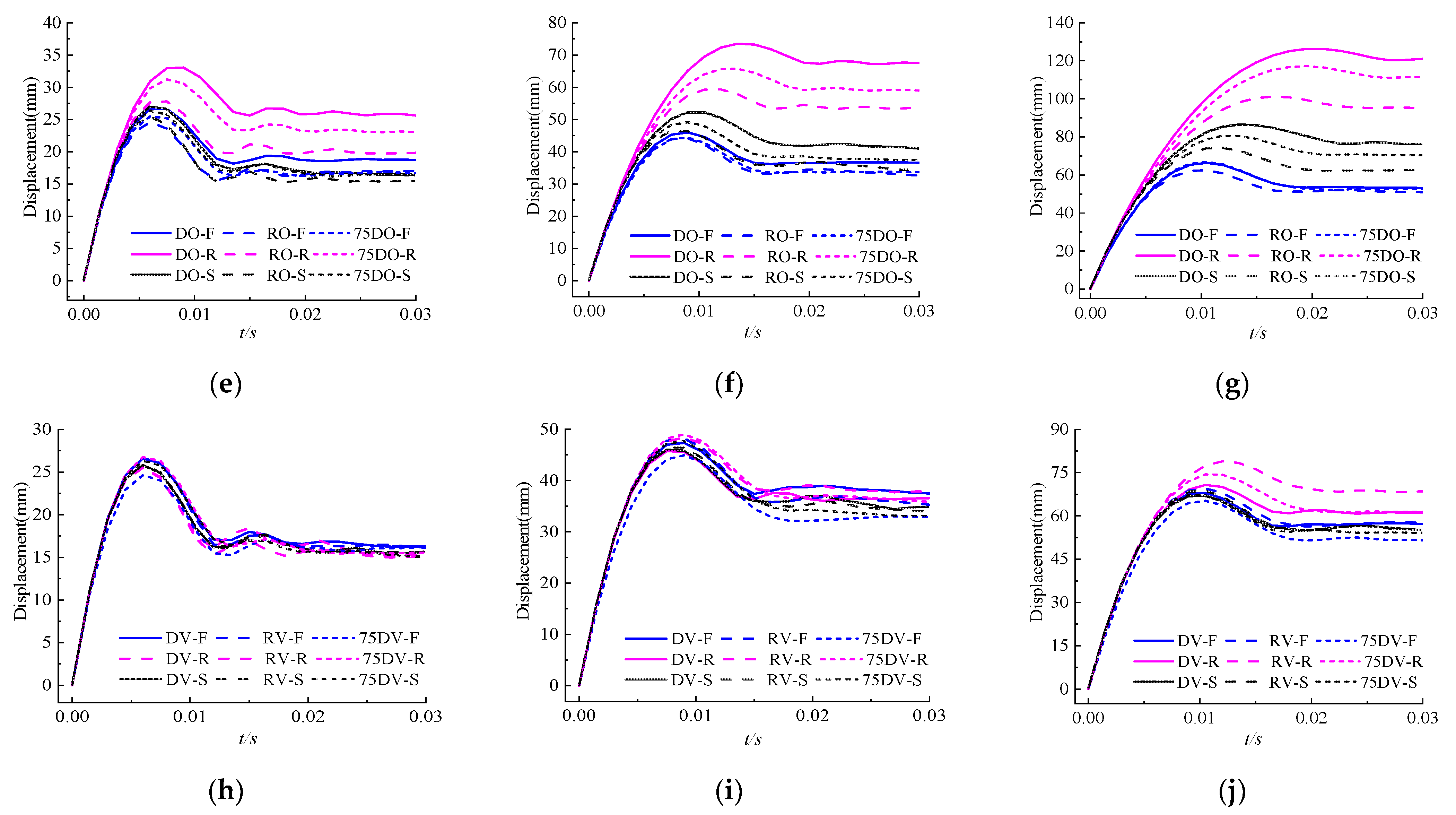 Buildings 12 00996 g020b 550