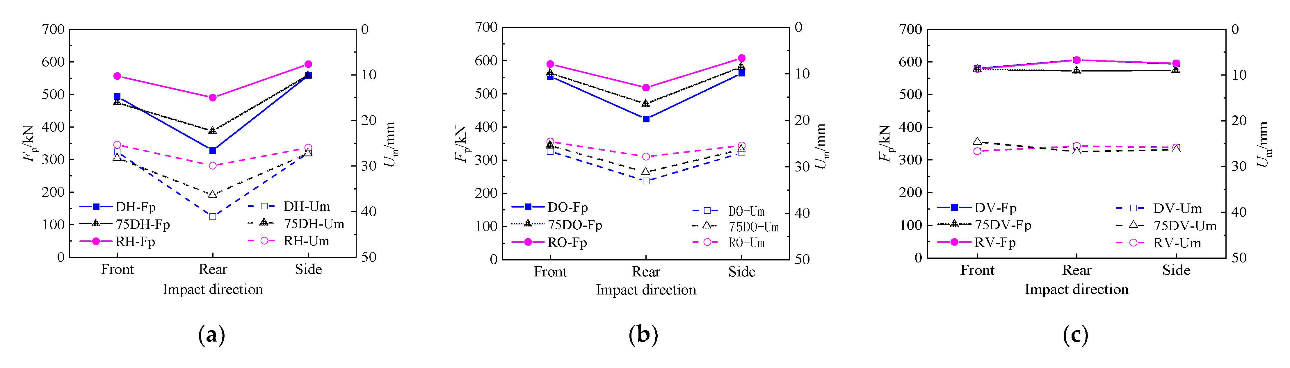 Buildings 12 00996 g021a 550