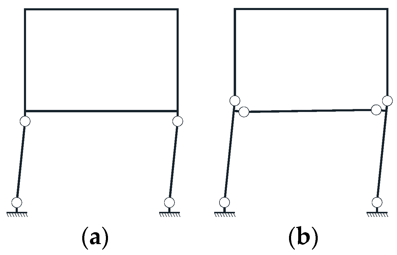 Buildings 12 00998 g003 550