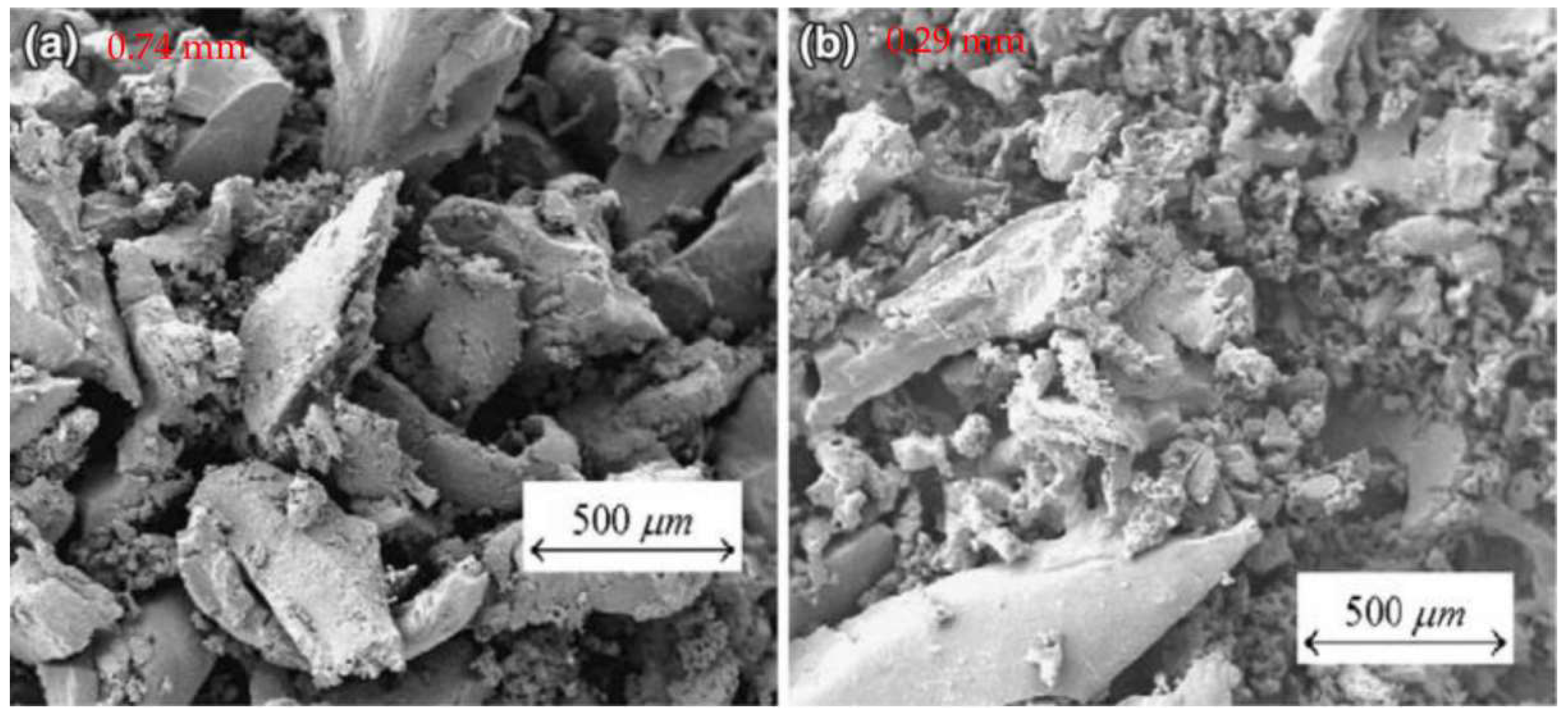 Buildings 12 00999 g002