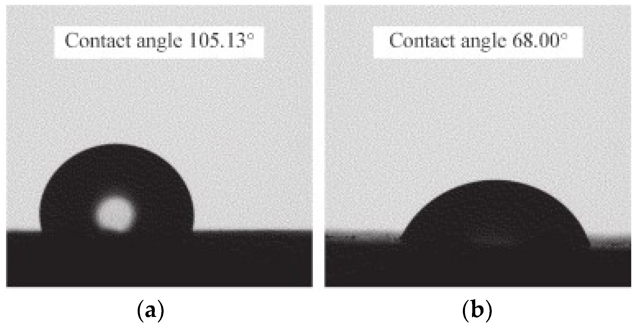 Buildings 12 00999 g010