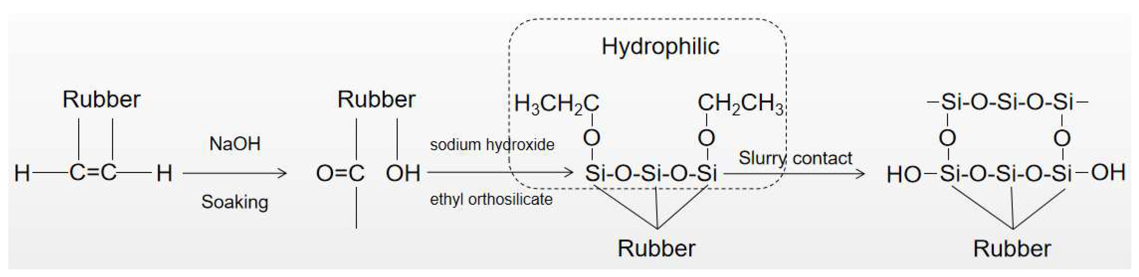 Buildings 12 00999 g012