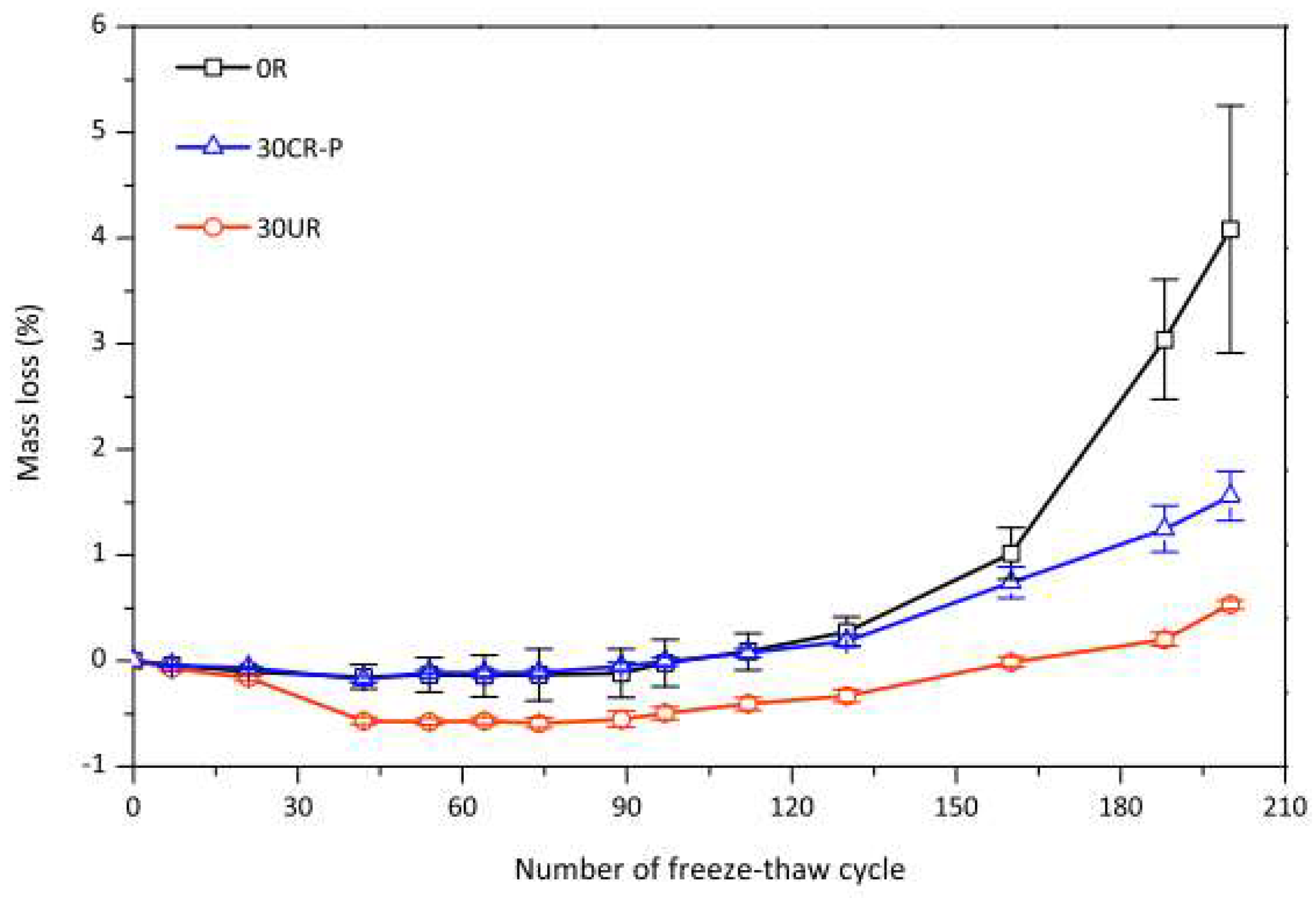 Buildings 12 00999 g013