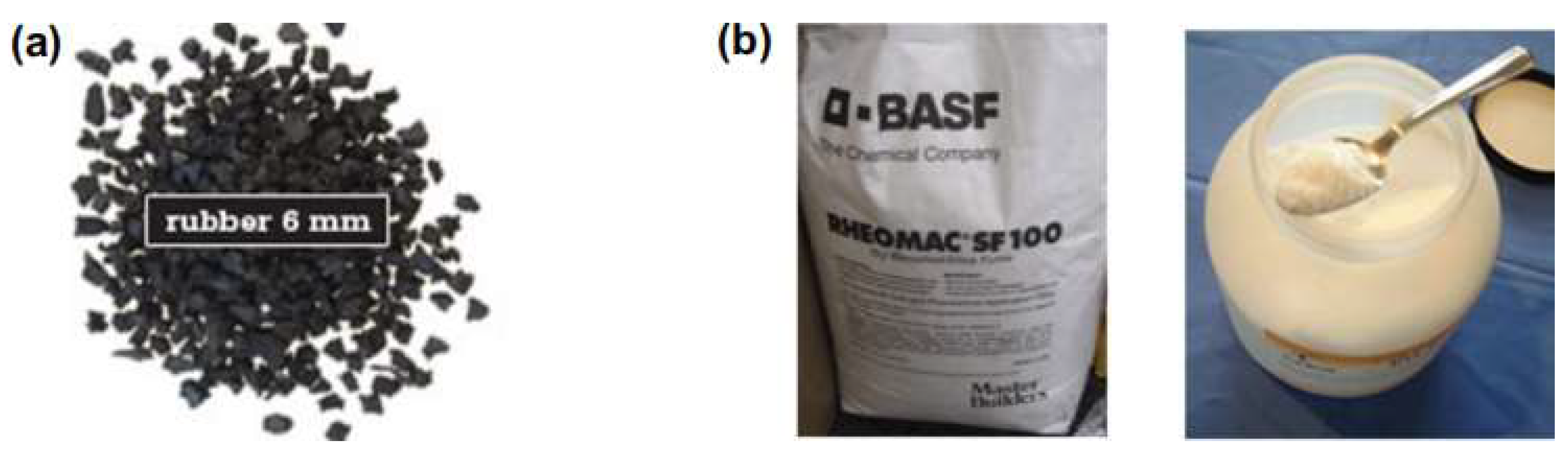 Buildings 12 00999 g015