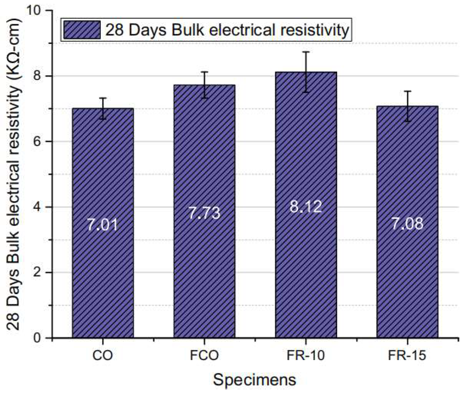Buildings 12 00999 g024