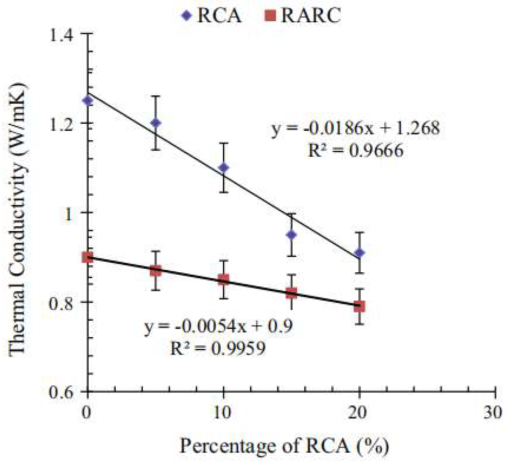 Buildings 12 00999 g026