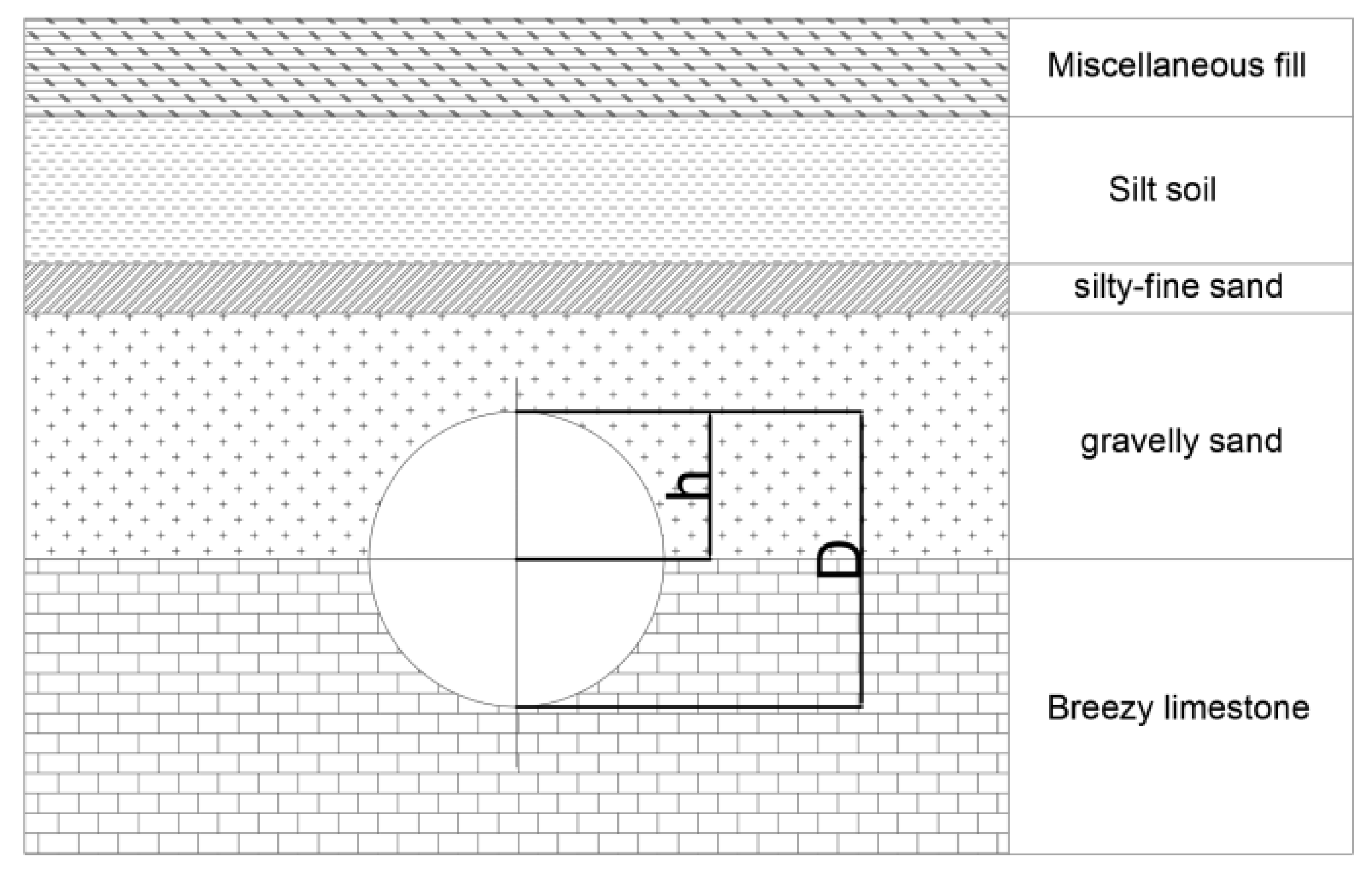 Buildings 12 01000 g001 550