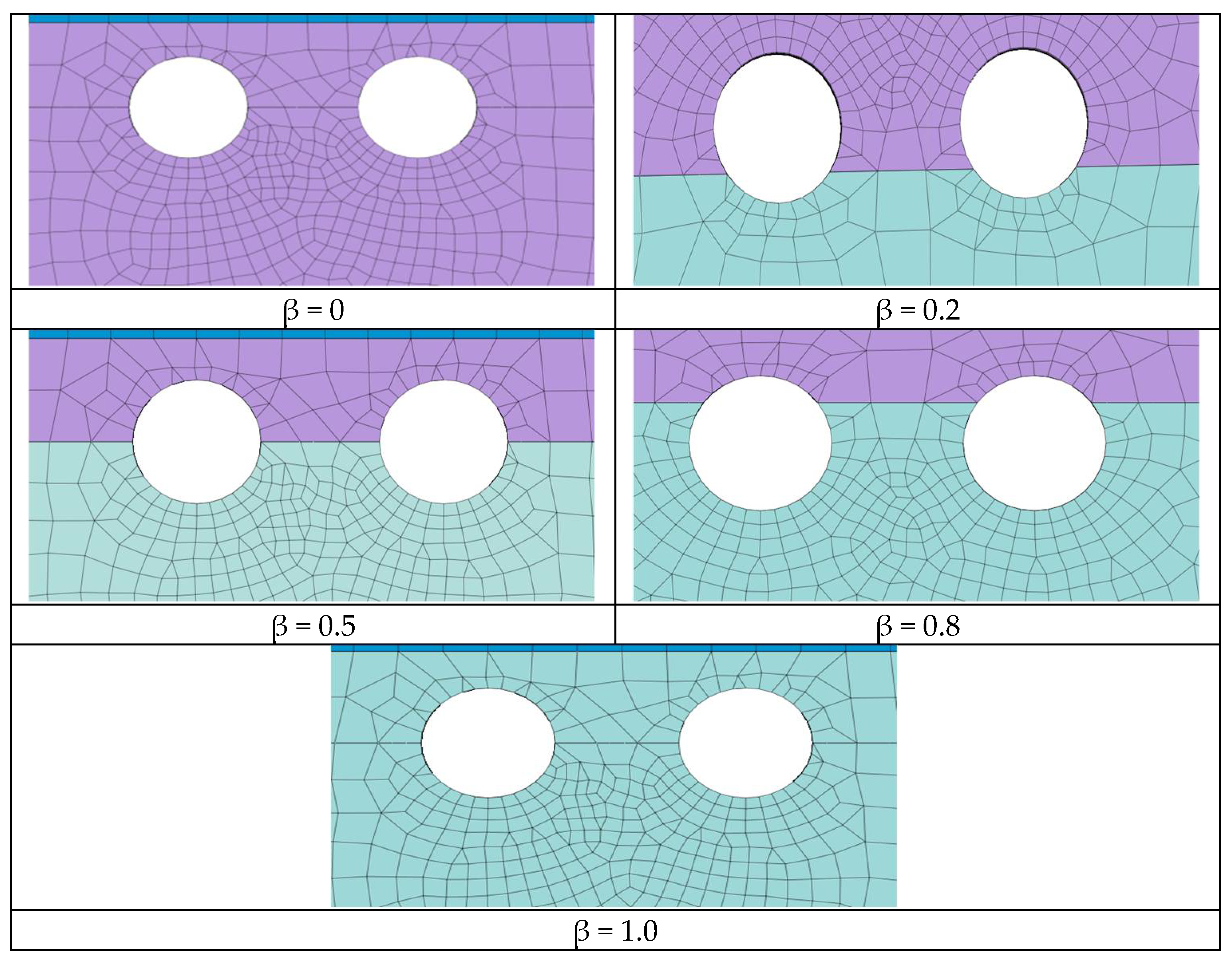 Buildings 12 01000 g006 550