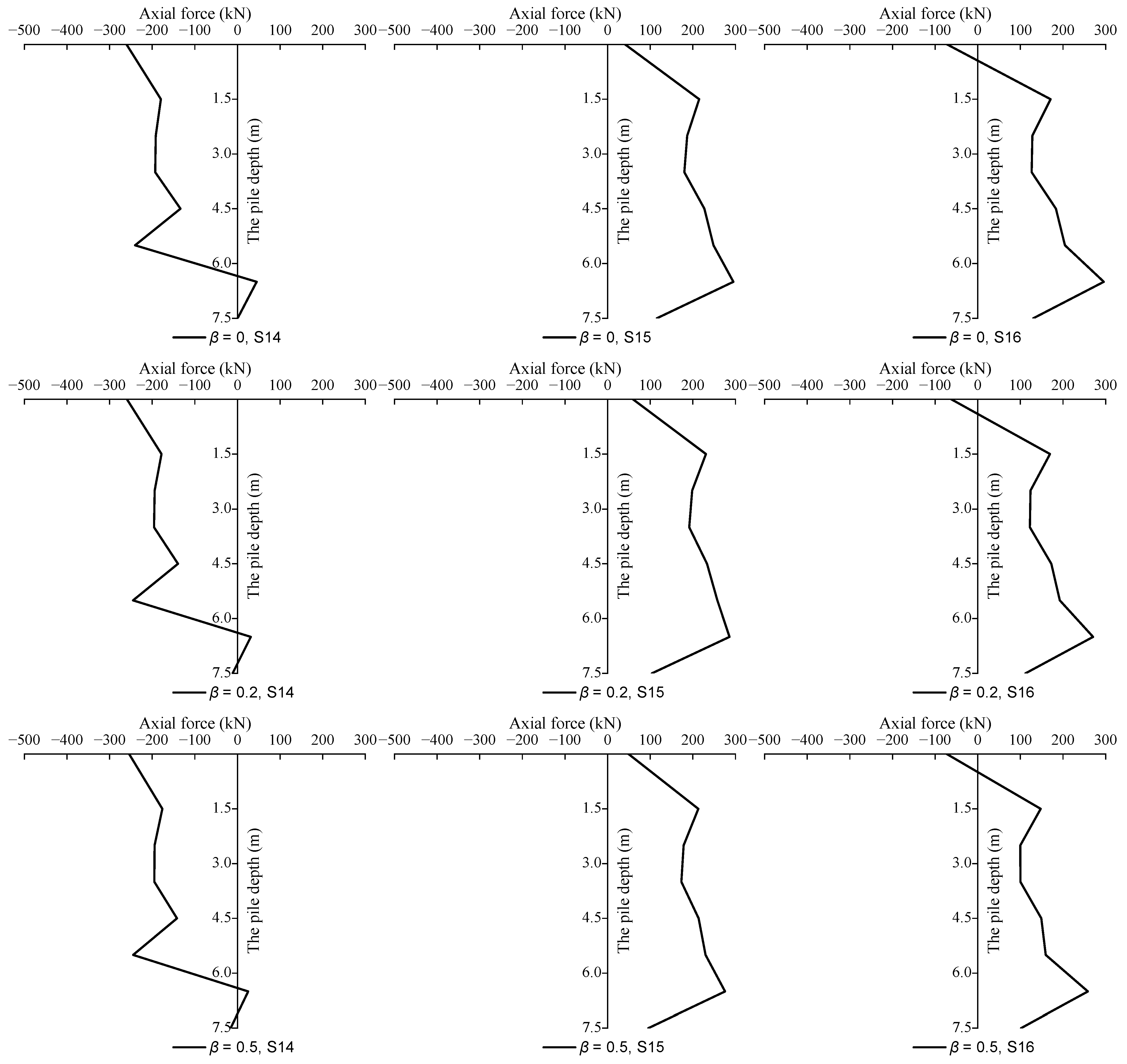 Buildings 12 01000 g015a 550