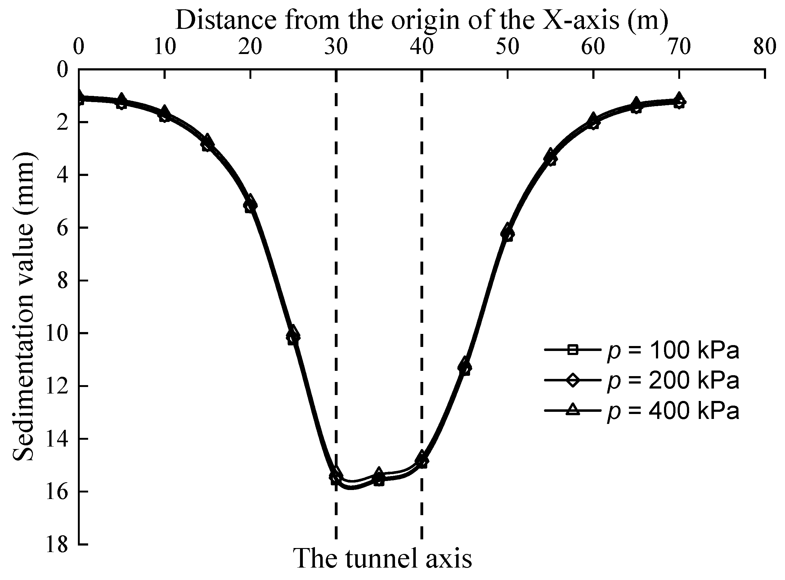 Buildings 12 01000 g018 550