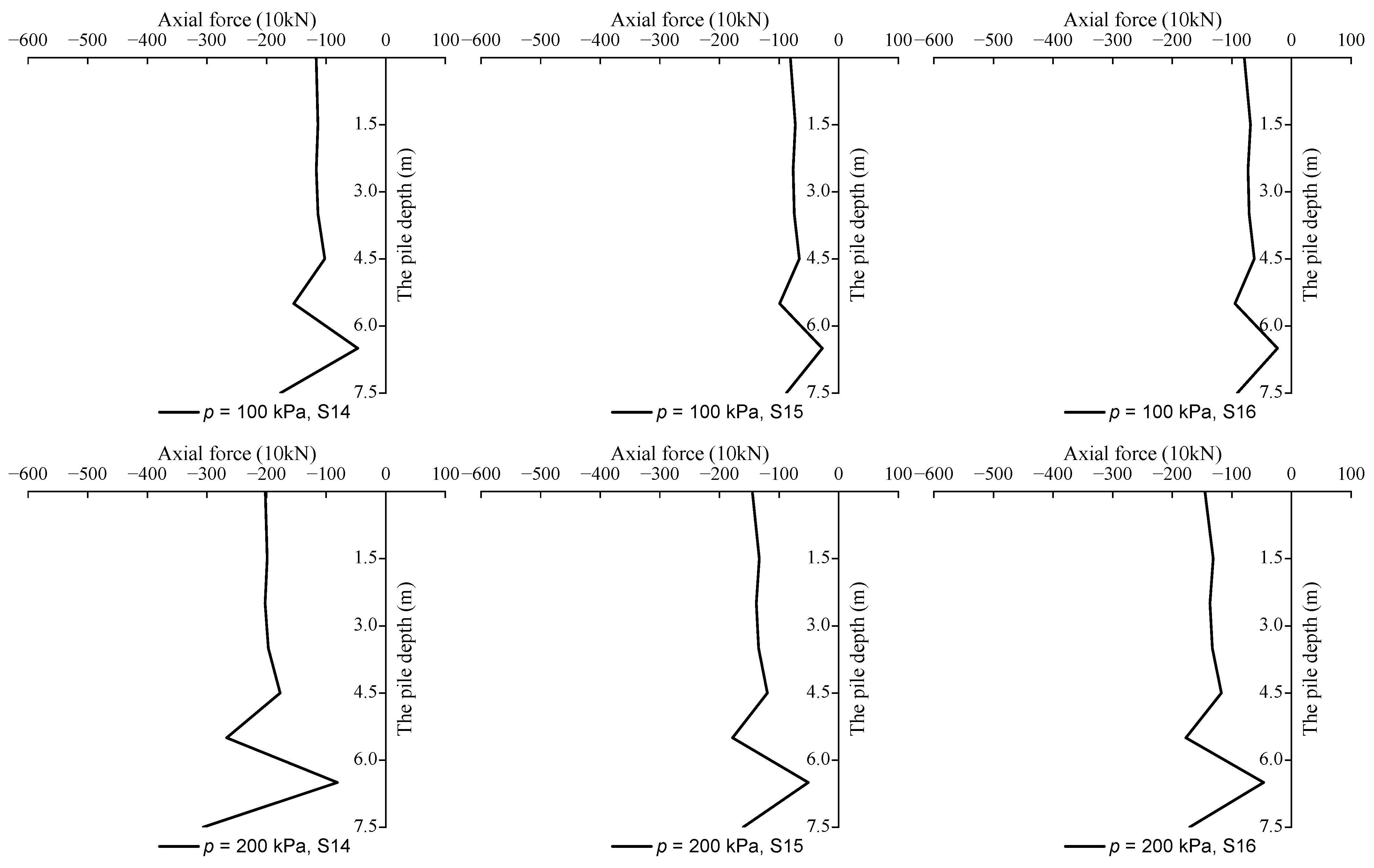 Buildings 12 01000 g021a 550