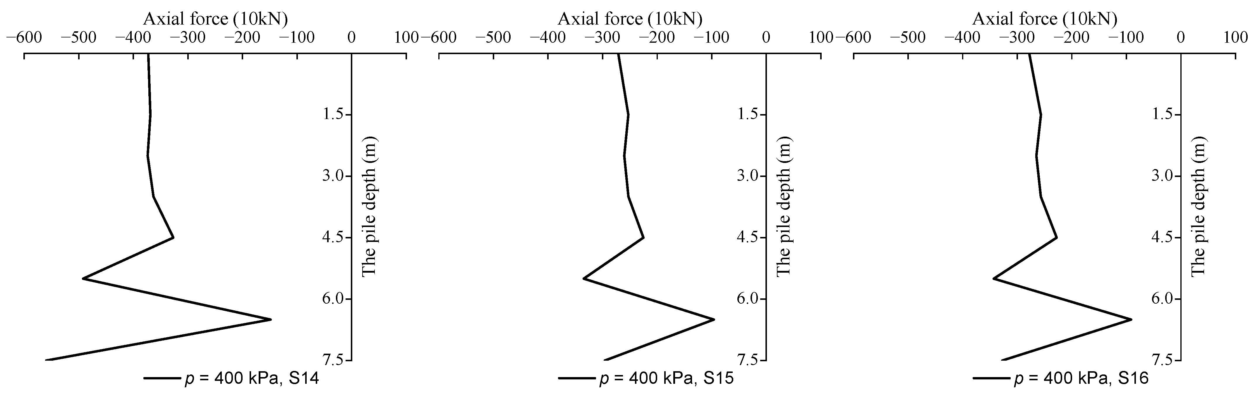Buildings 12 01000 g021b 550