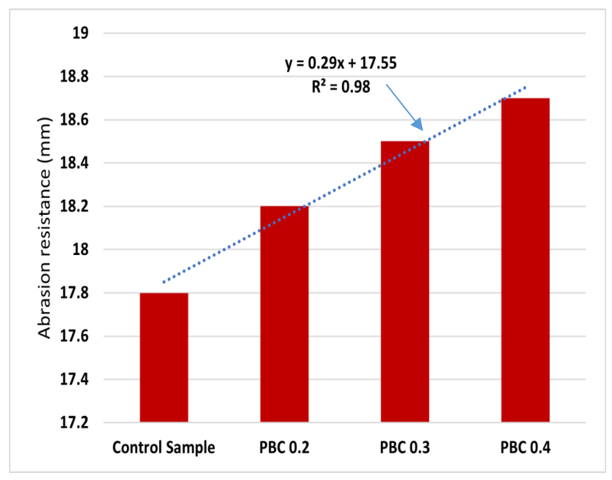Buildings 12 01001 g009 Buildings 12 01001 g009