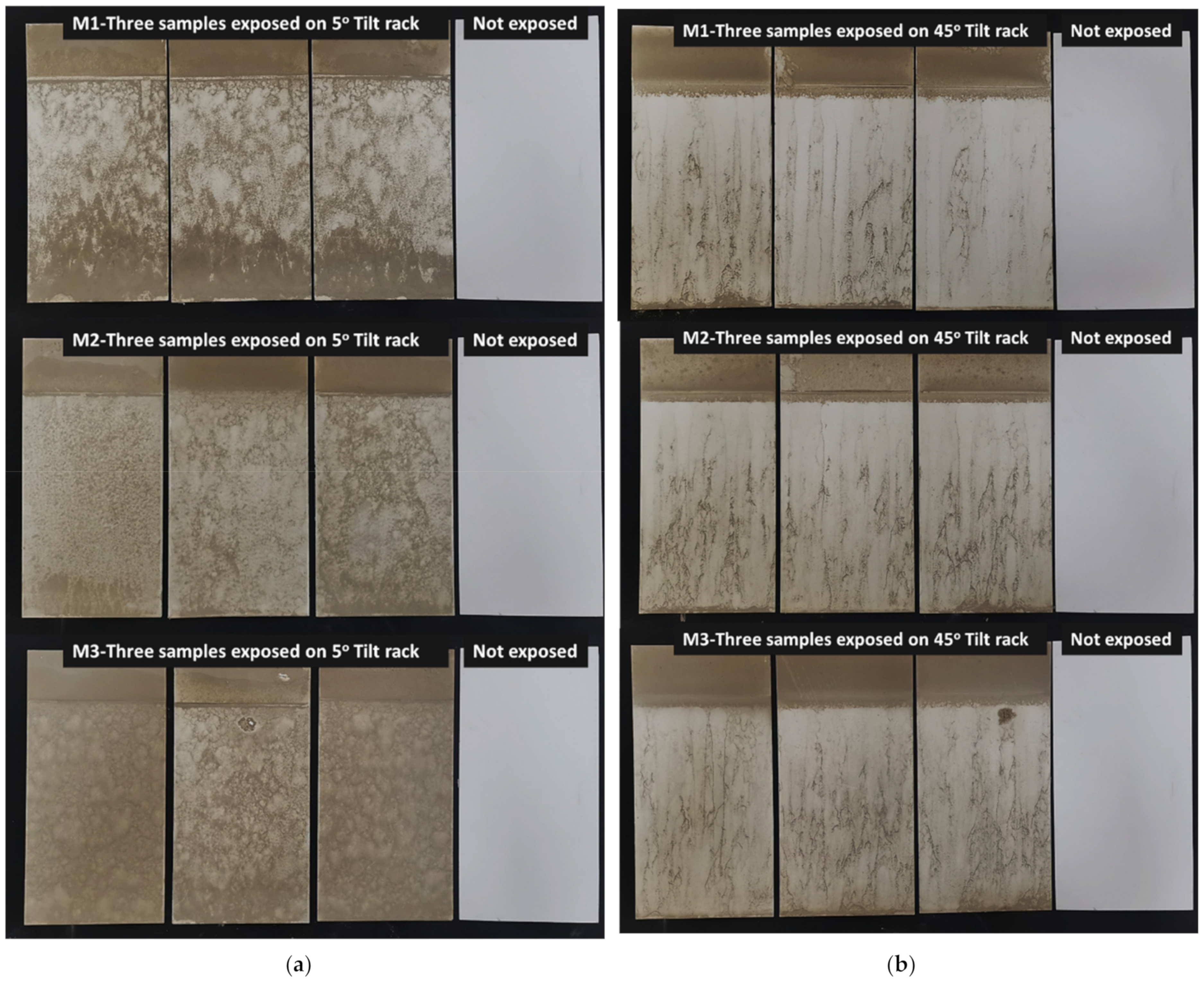 Buildings 12 01002 g007 550