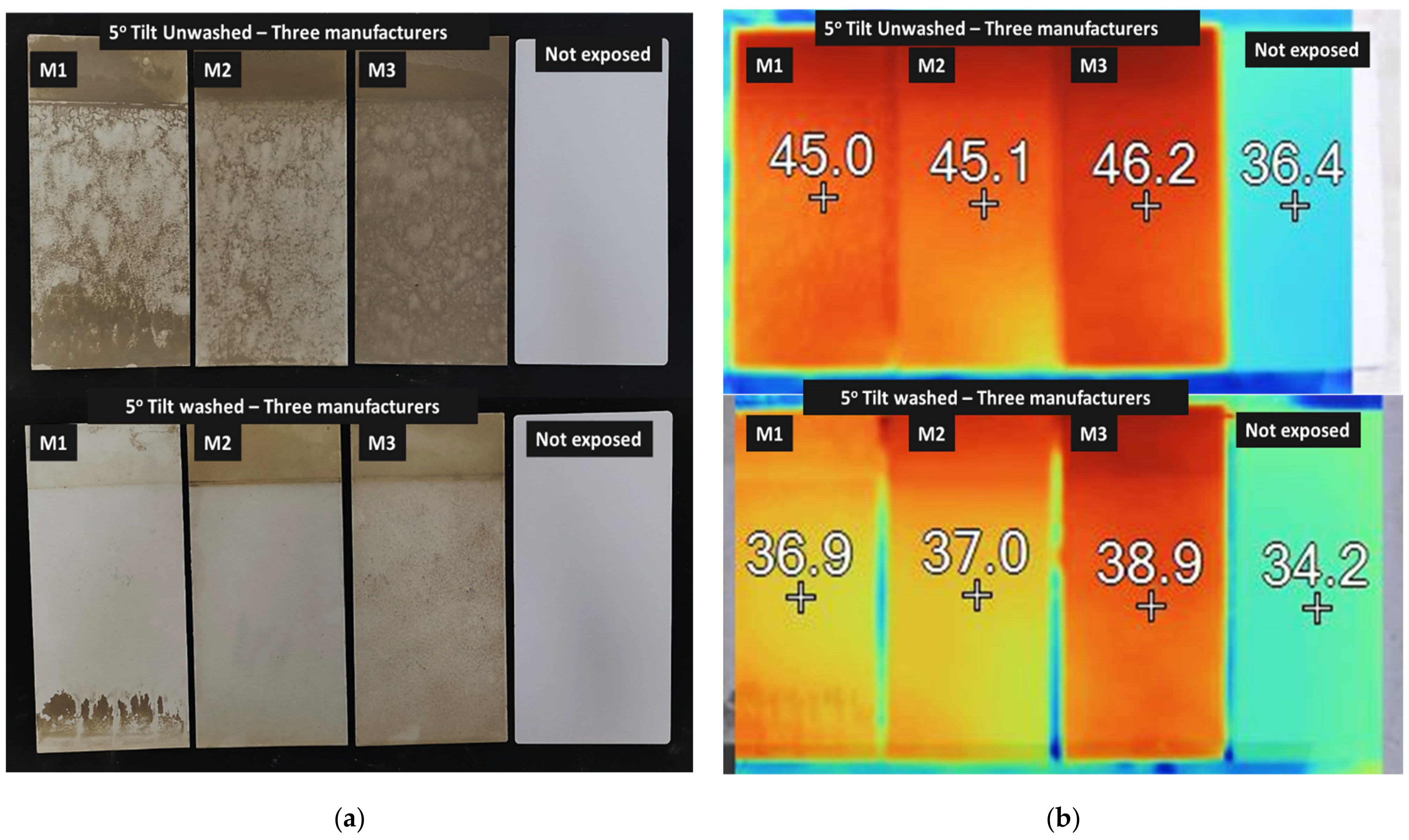 Buildings 12 01002 g012 550