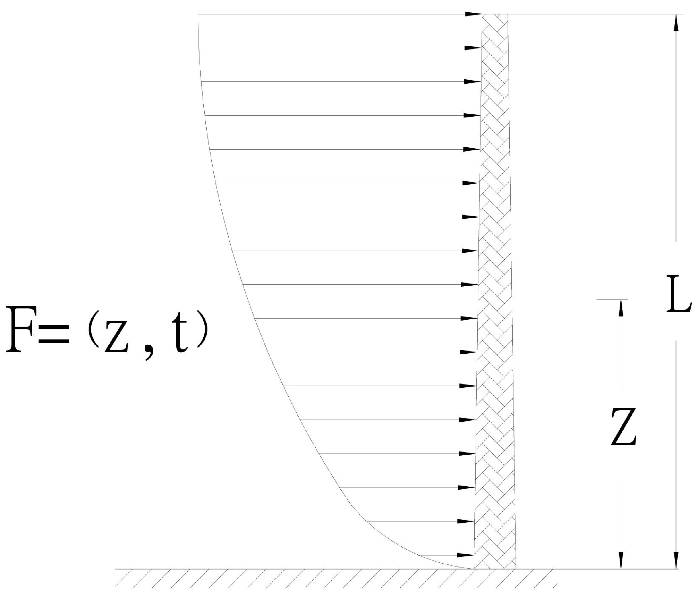 Buildings 12 01003 g001 550