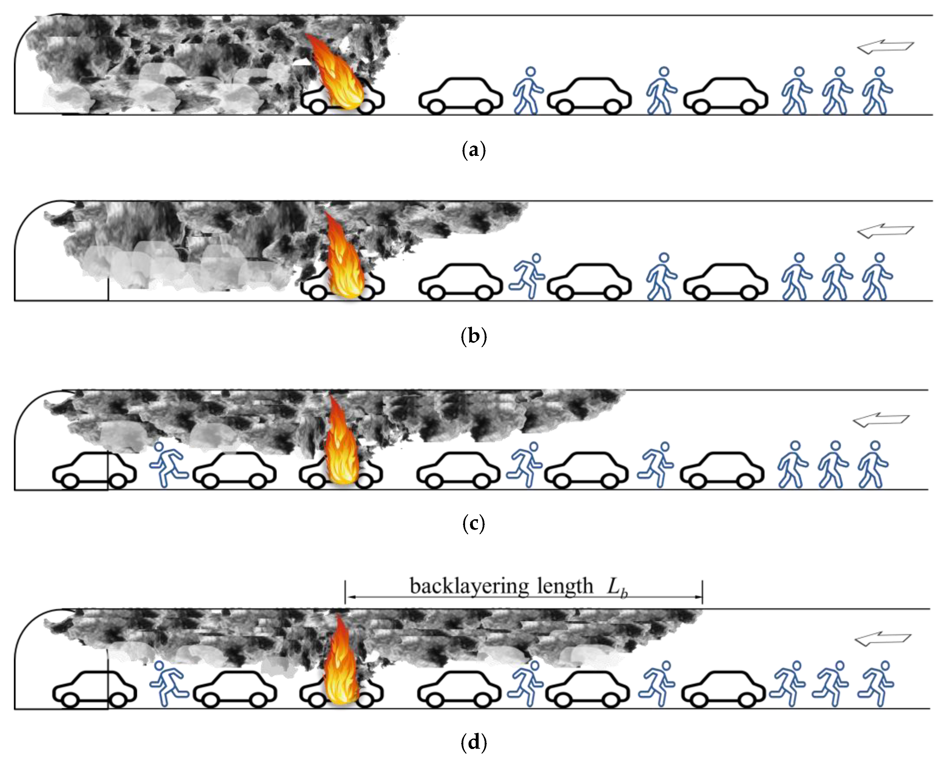 Buildings 12 01006 g001