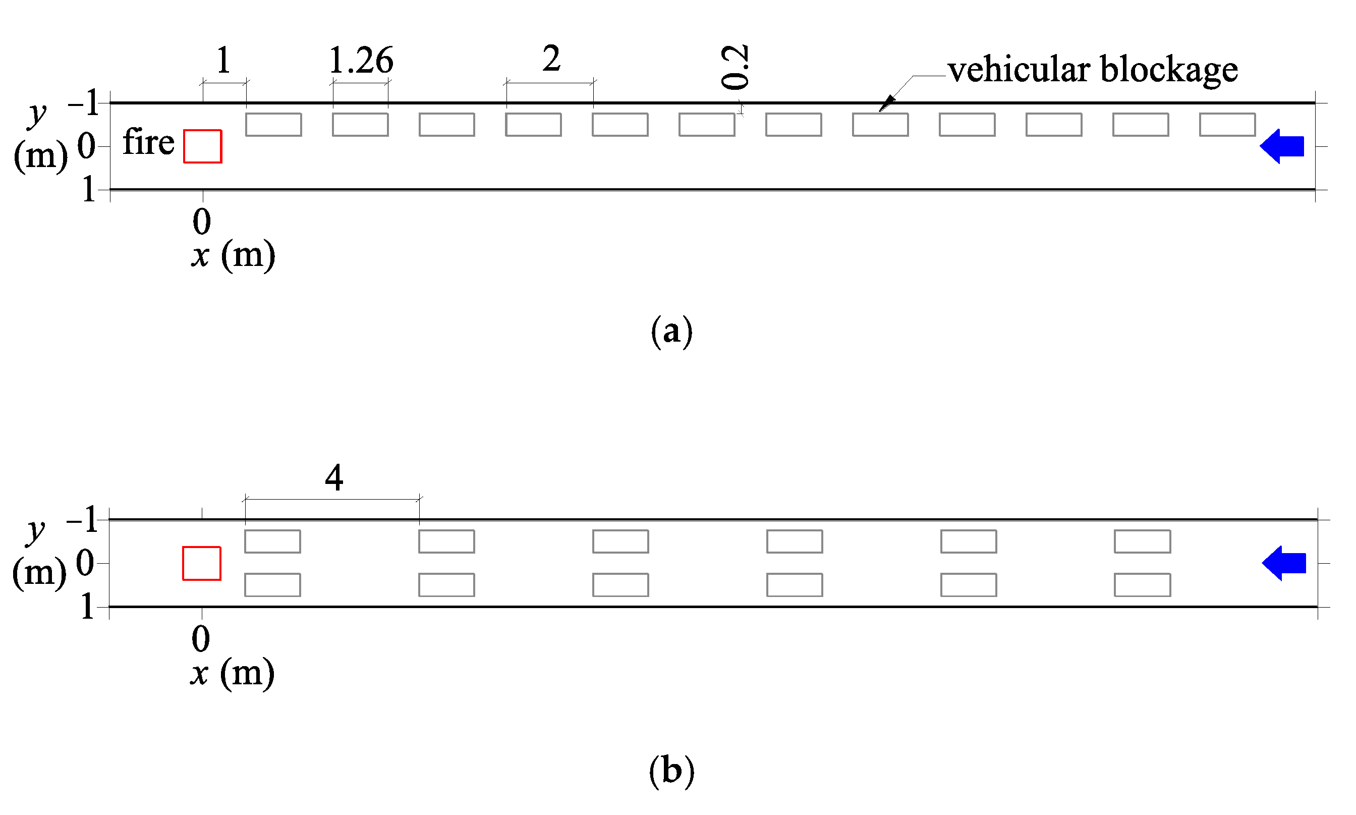 Buildings 12 01006 g003