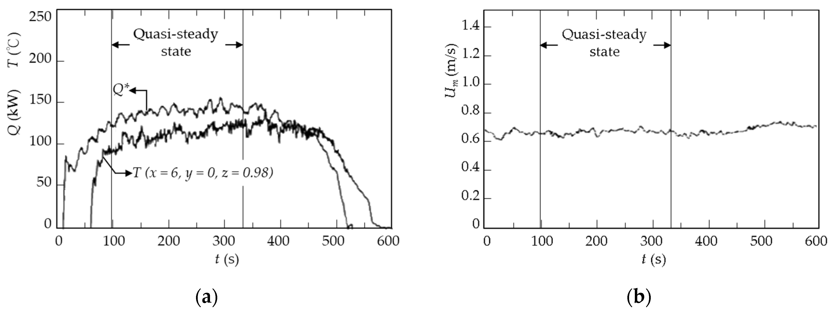 Buildings 12 01006 g007