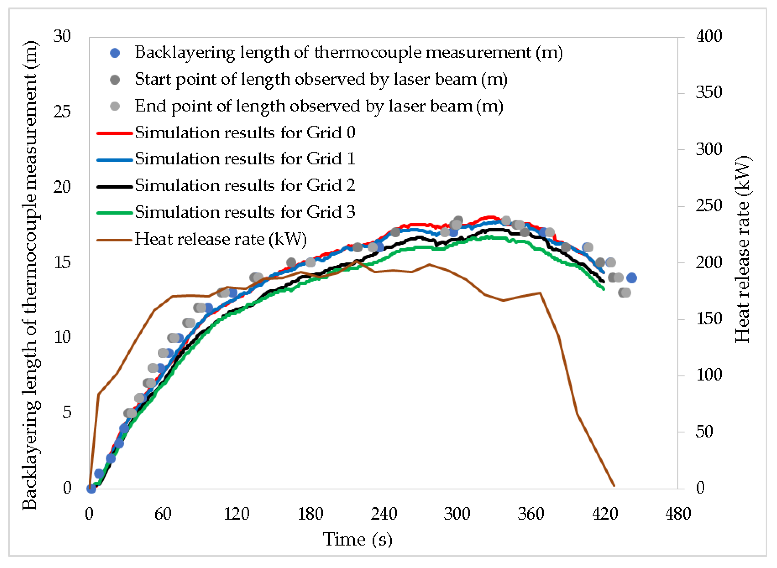 Buildings 12 01006 g008