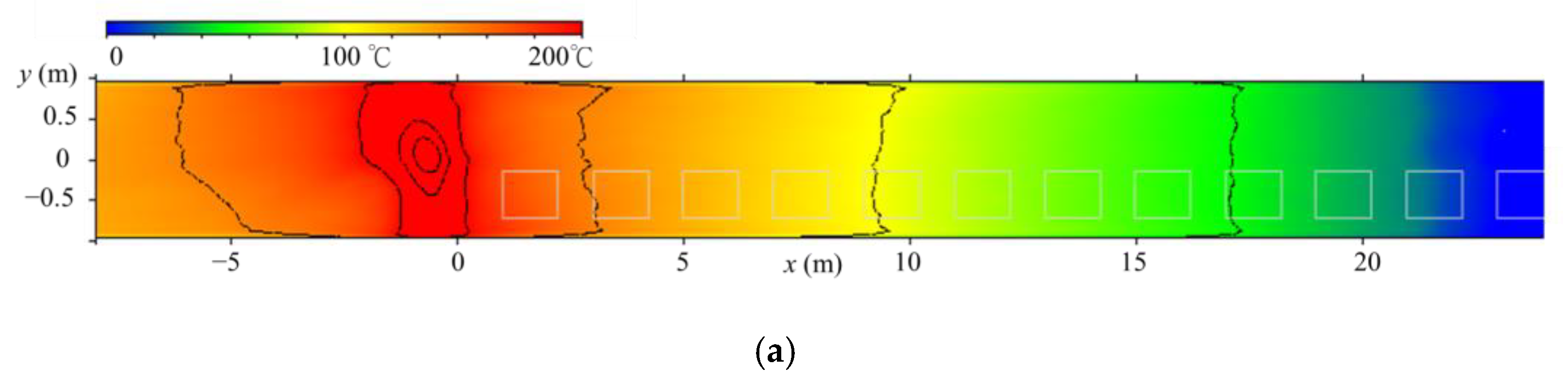 Buildings 12 01006 g011a