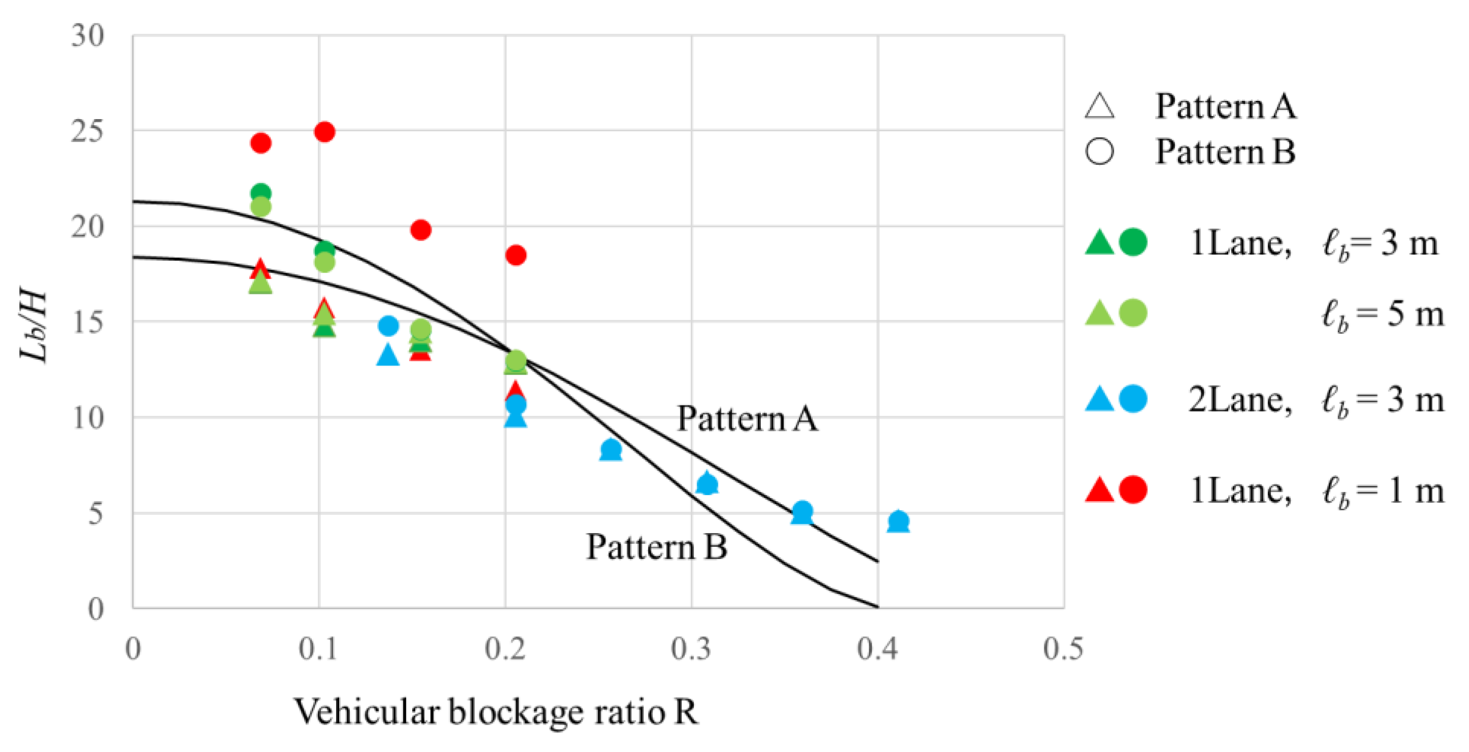 Buildings 12 01006 g020