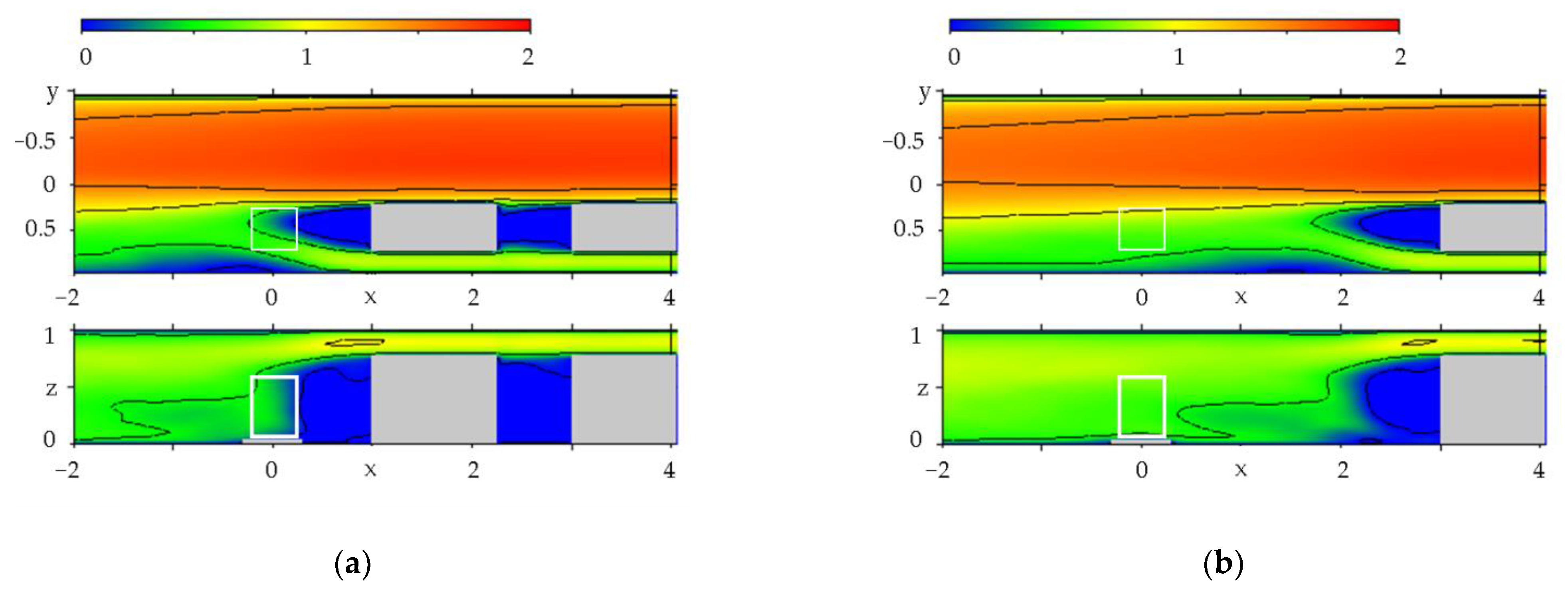 Buildings 12 01006 g021