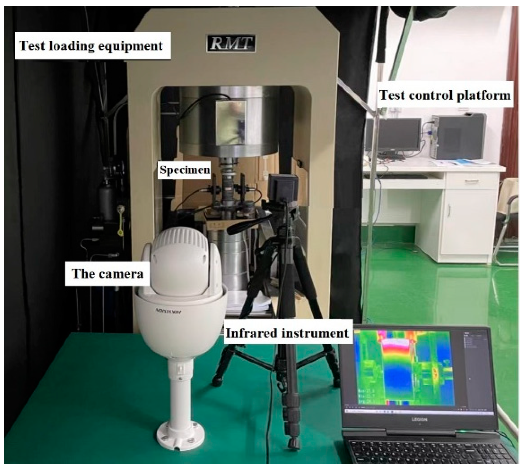 Buildings 12 01008 g001