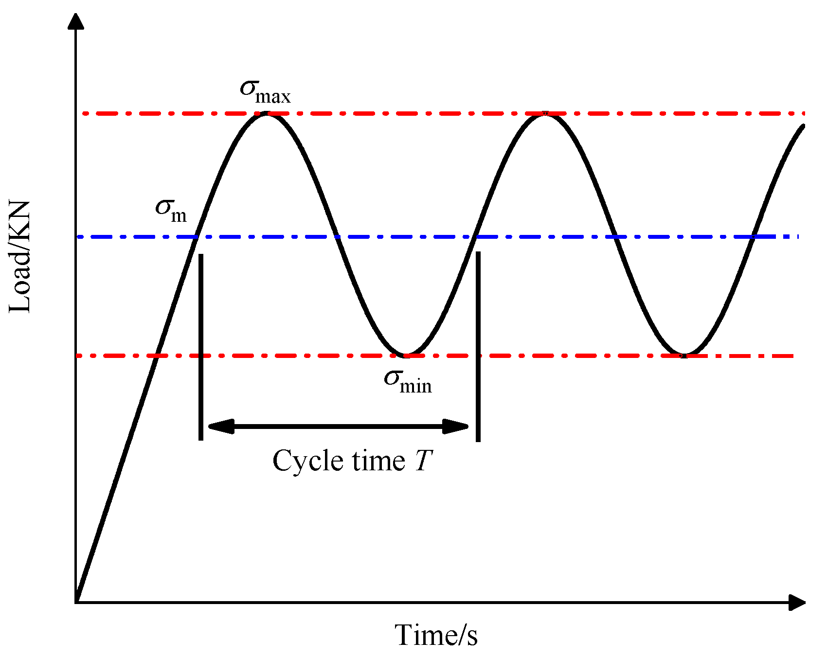 Buildings 12 01008 g004