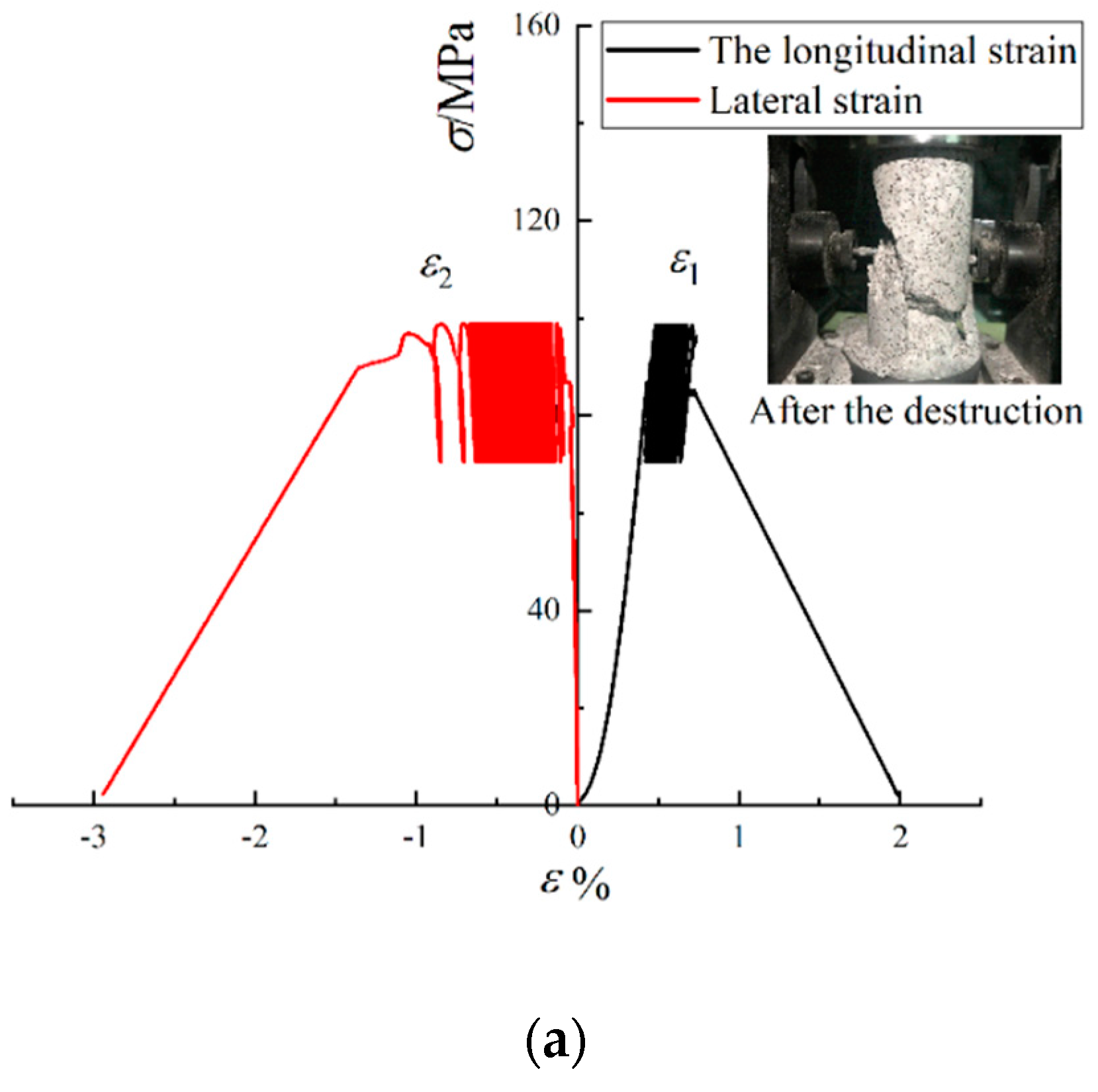 Buildings 12 01008 g005a