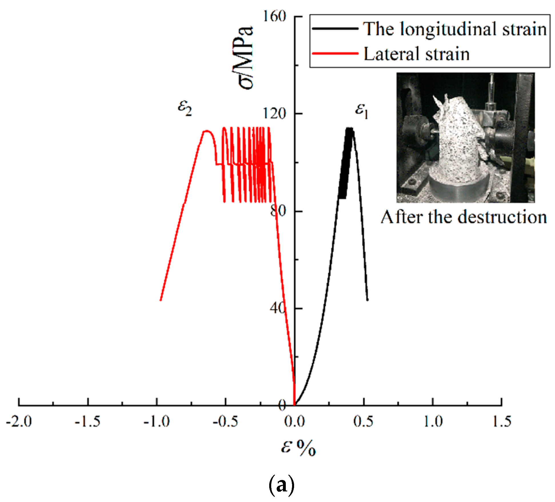Buildings 12 01008 g006a