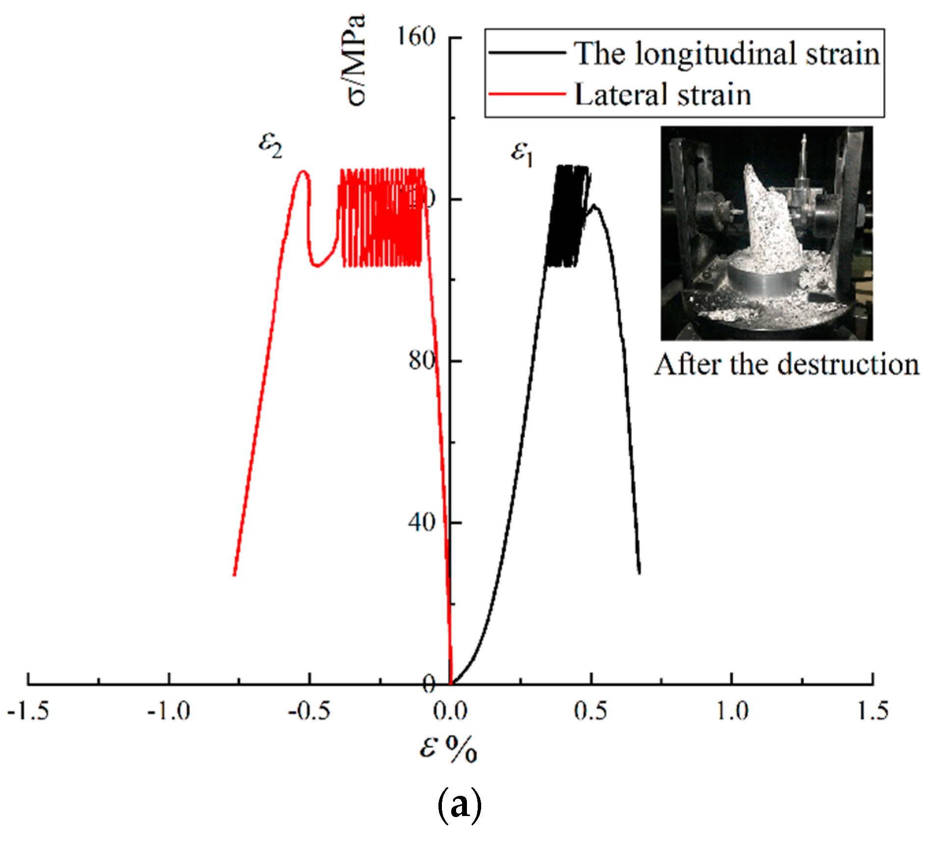 Buildings 12 01008 g007a