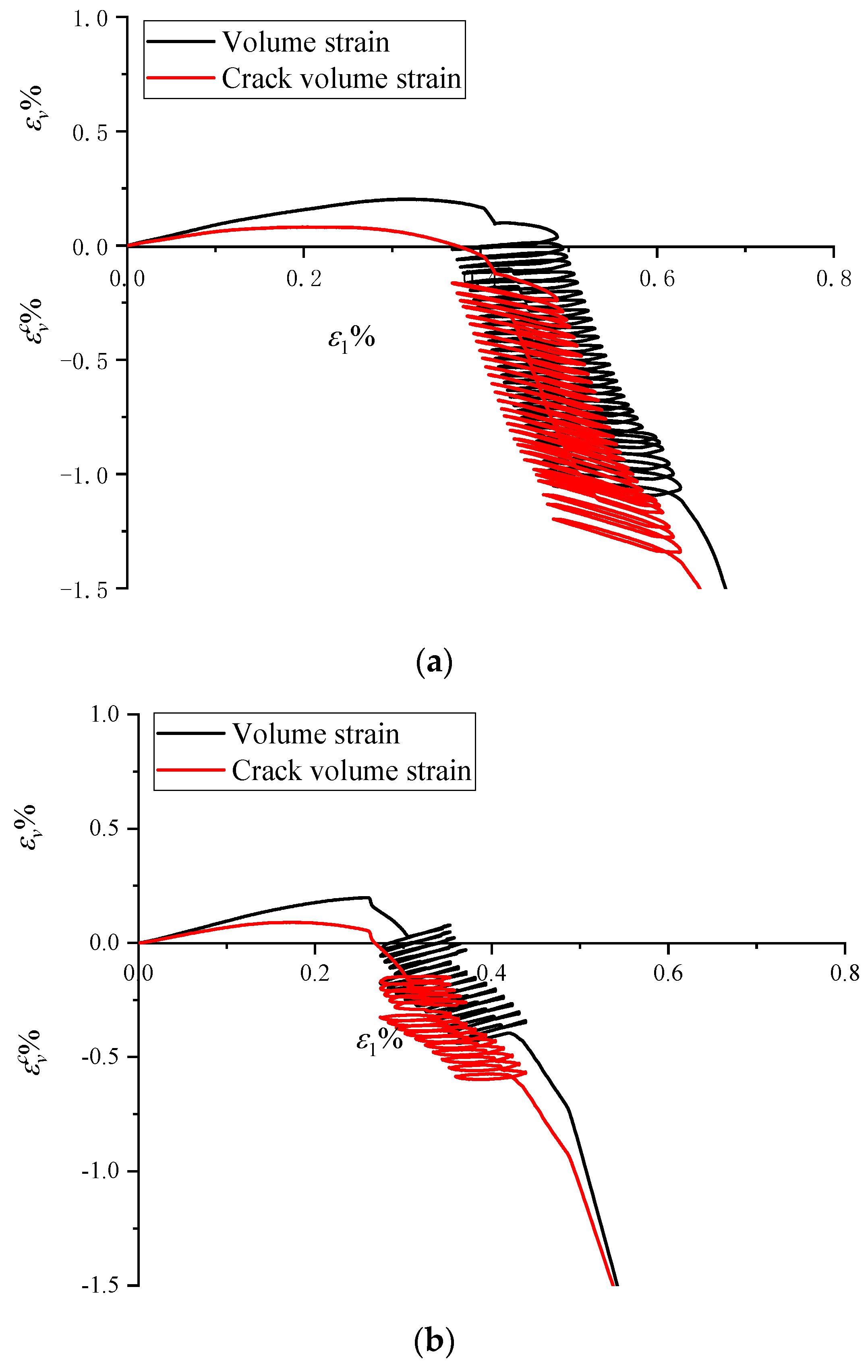 Buildings 12 01008 g010a