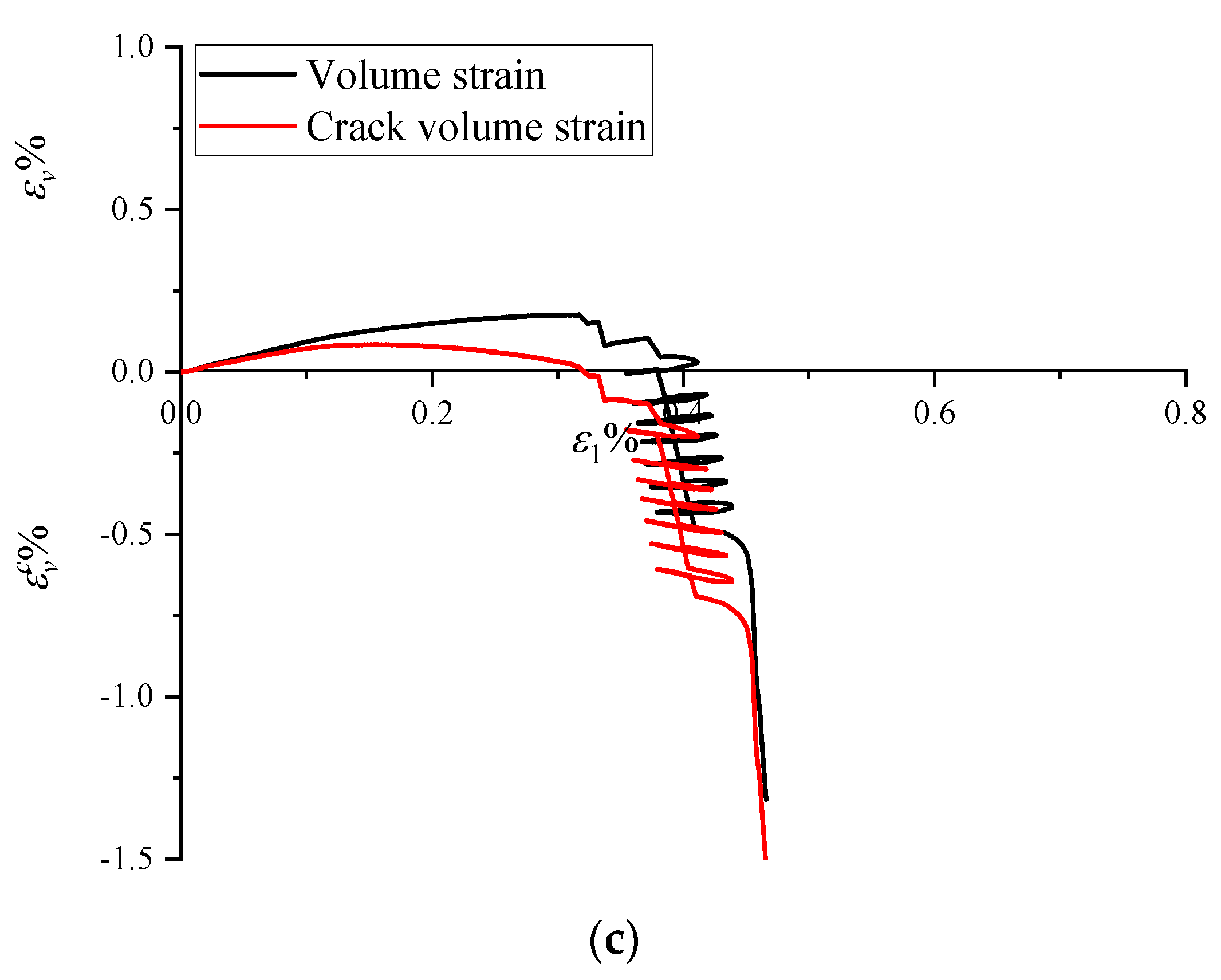 Buildings 12 01008 g010b