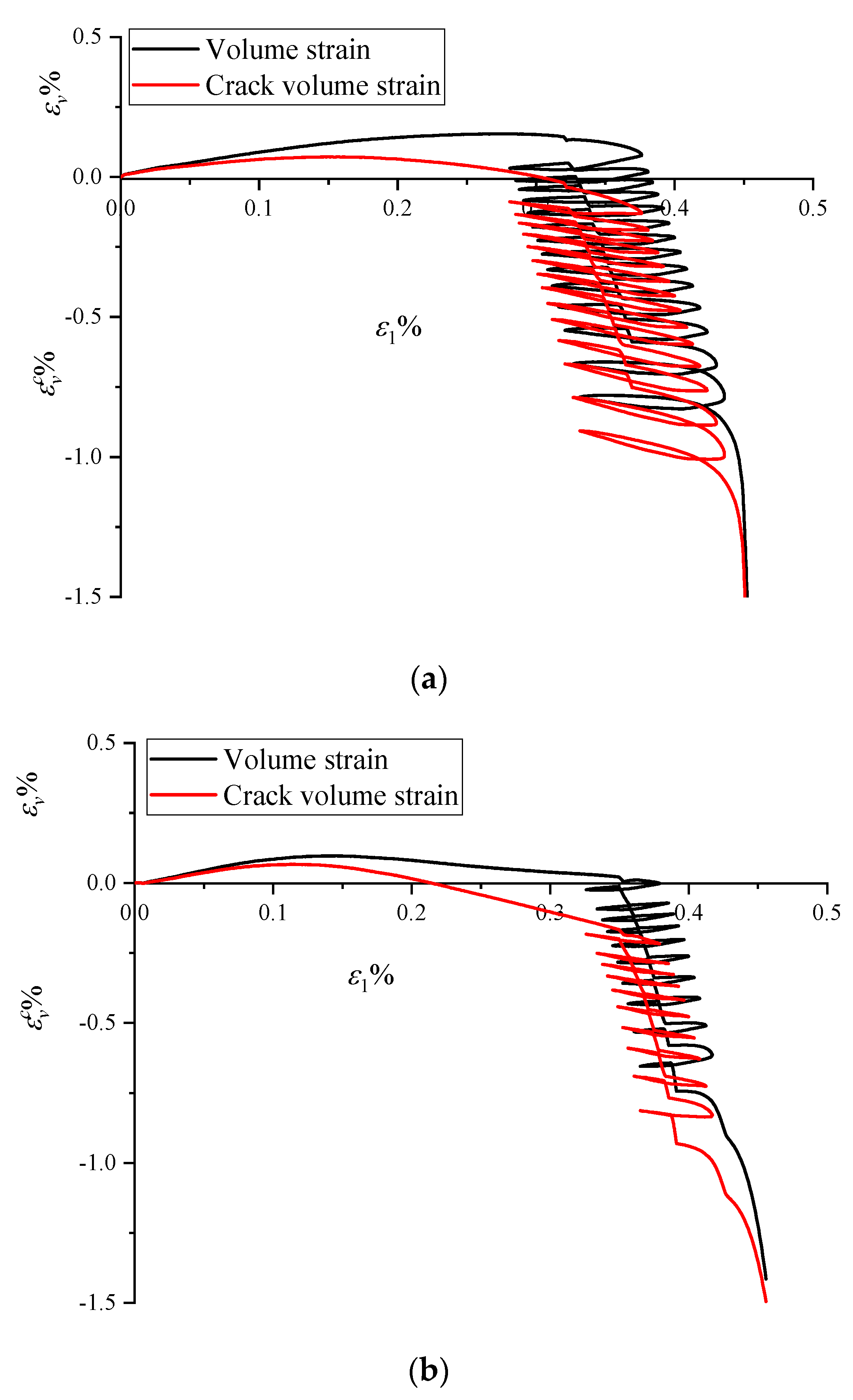 Buildings 12 01008 g011a