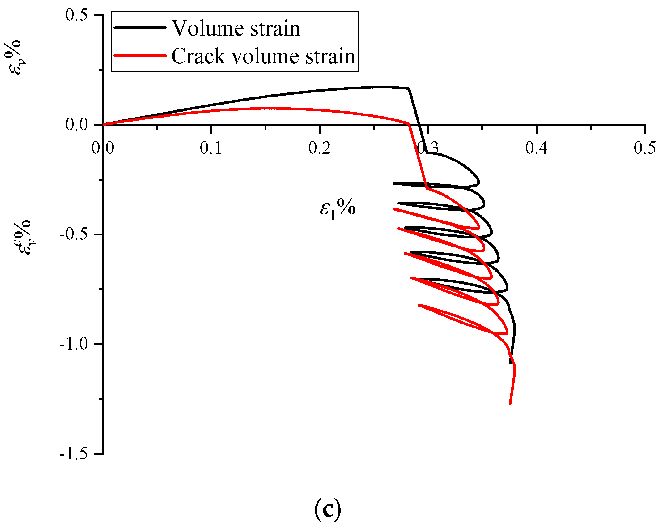 Buildings 12 01008 g011b