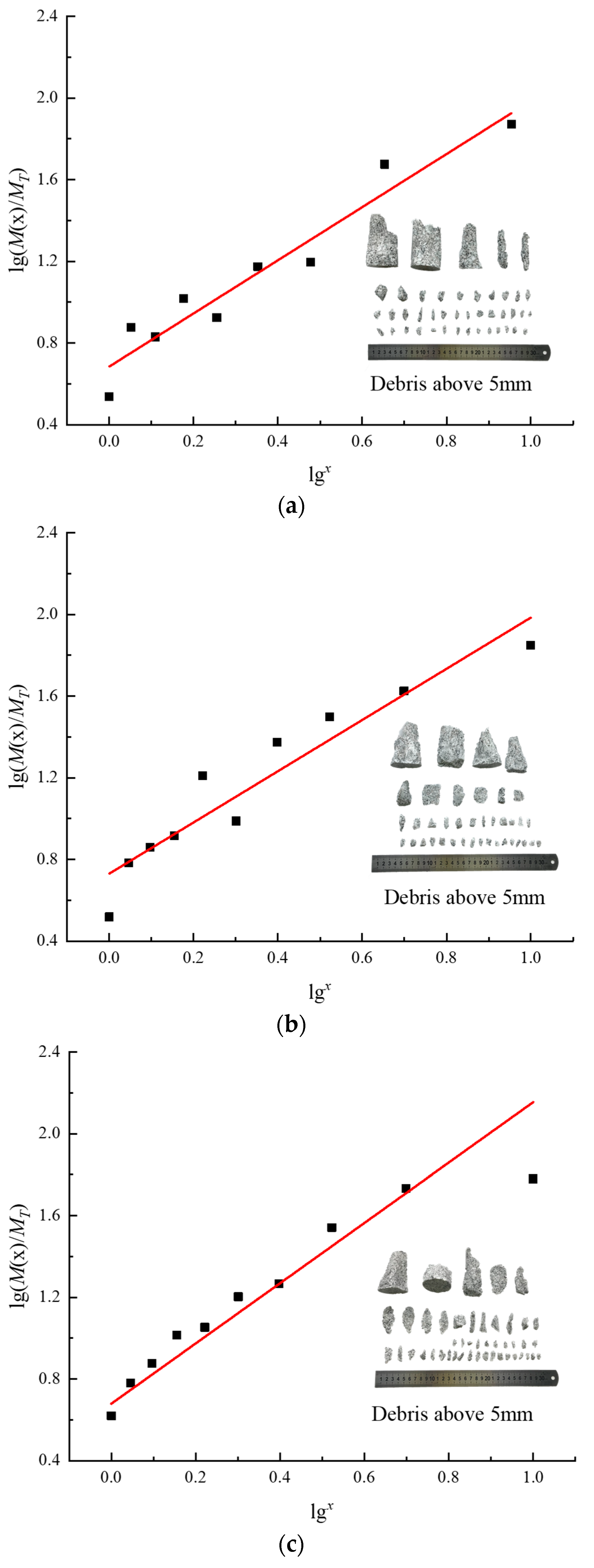 Buildings 12 01008 g013