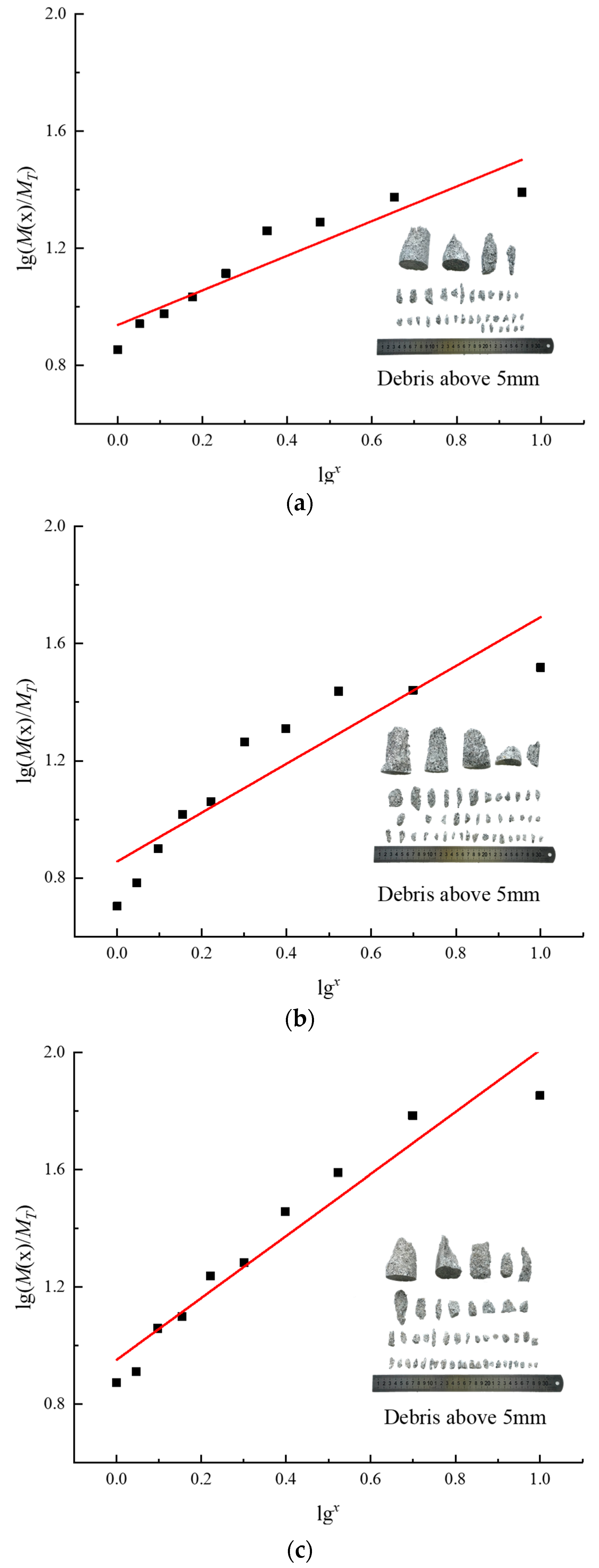 Buildings 12 01008 g014