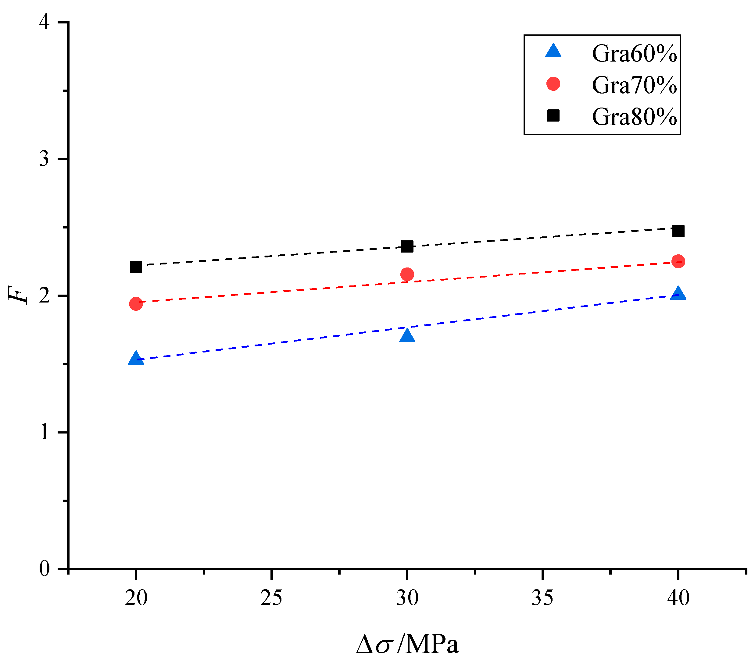 Buildings 12 01008 g016