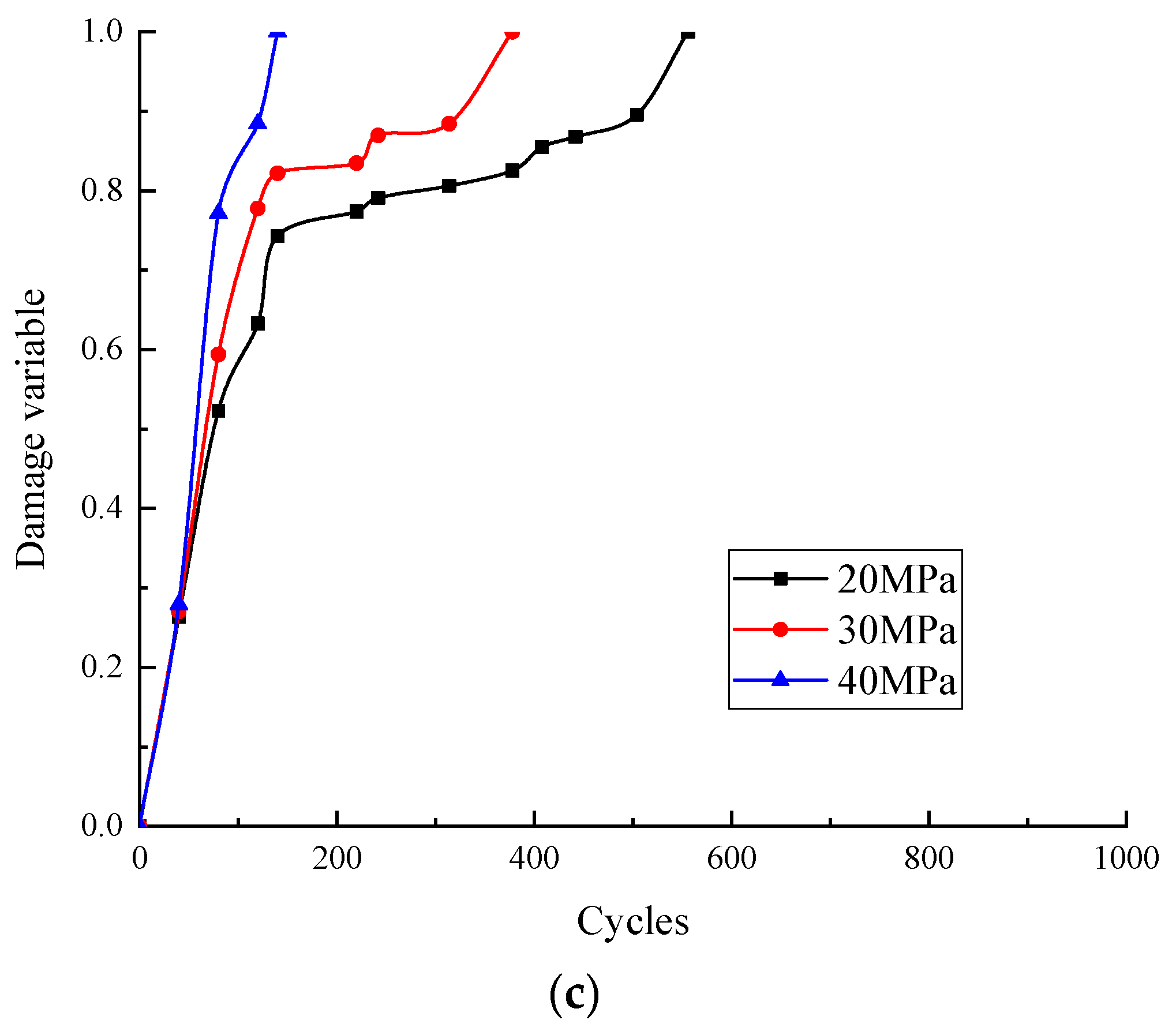 Buildings 12 01008 g017b