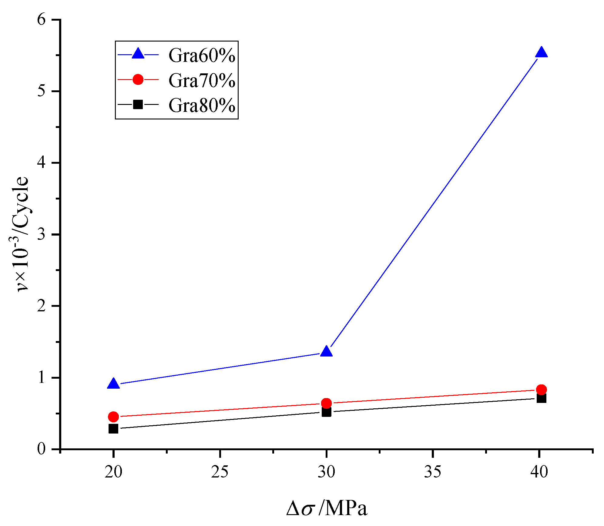 Buildings 12 01008 g018