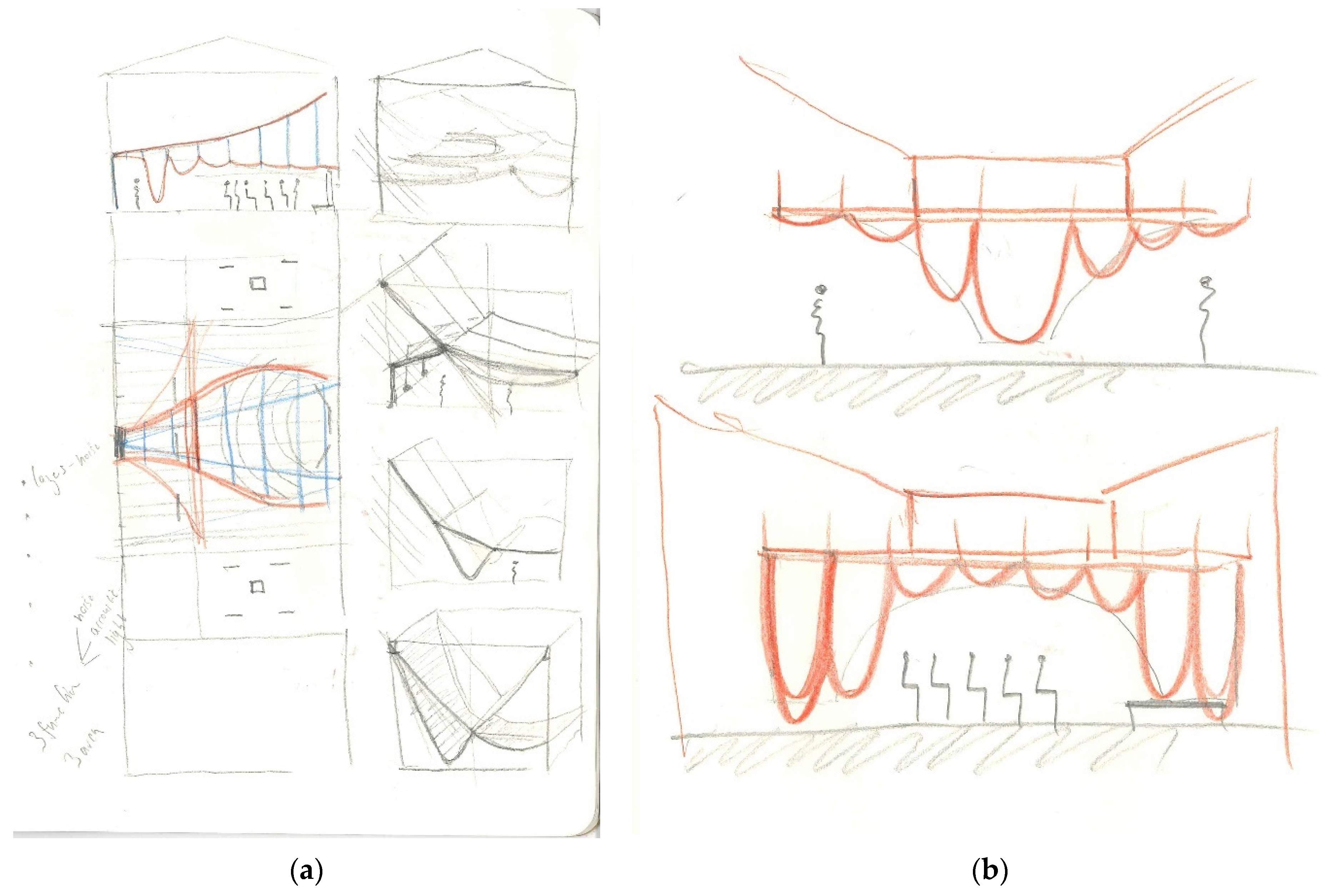 Buildings 12 01009 g006 550