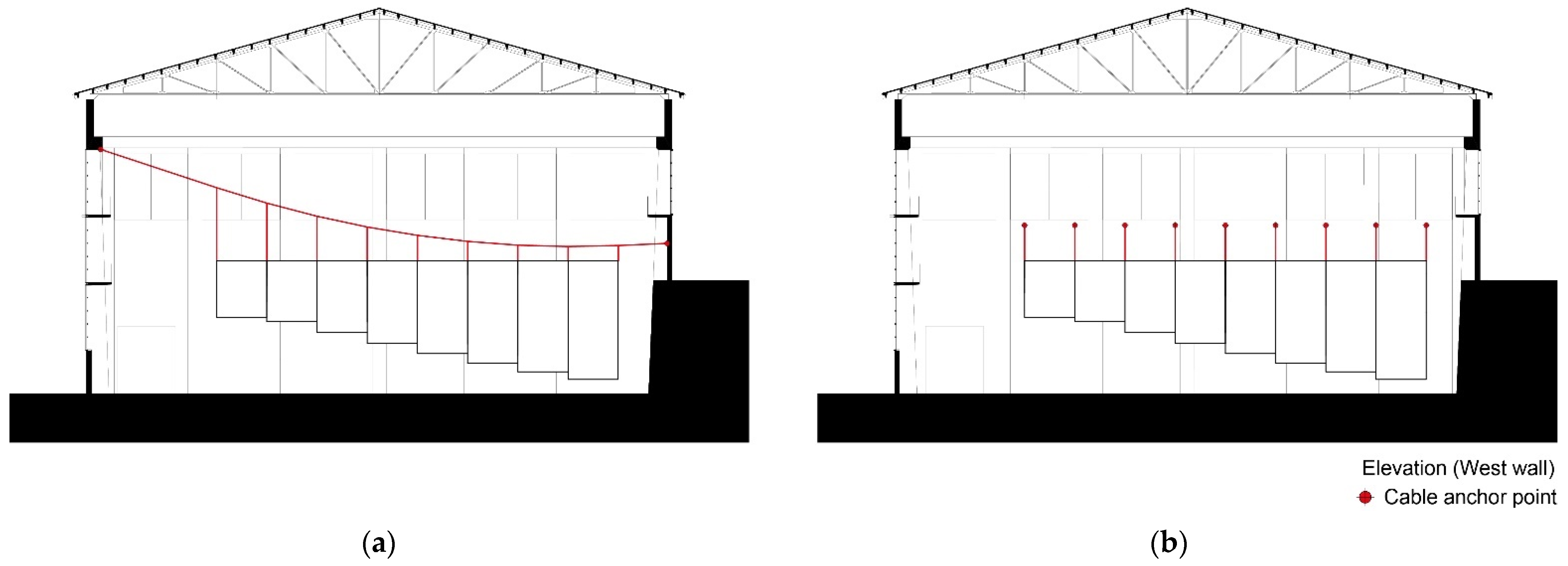 Buildings 12 01009 g008 550