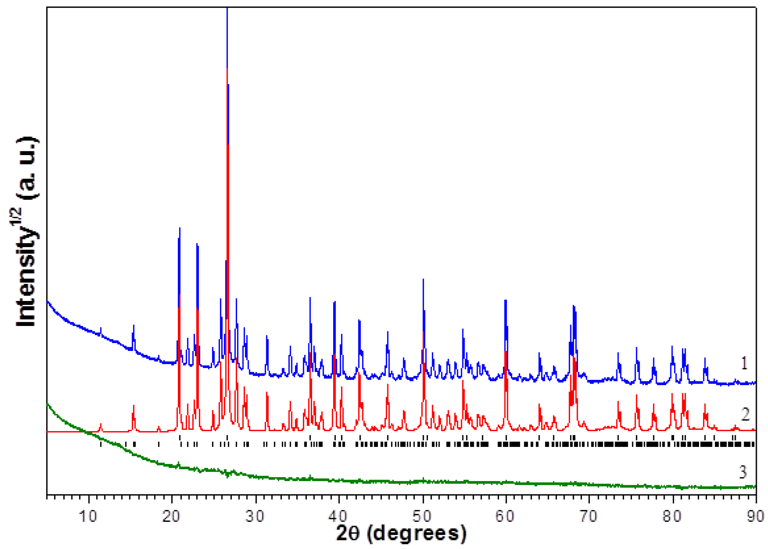 Buildings 12 01012 g004 550