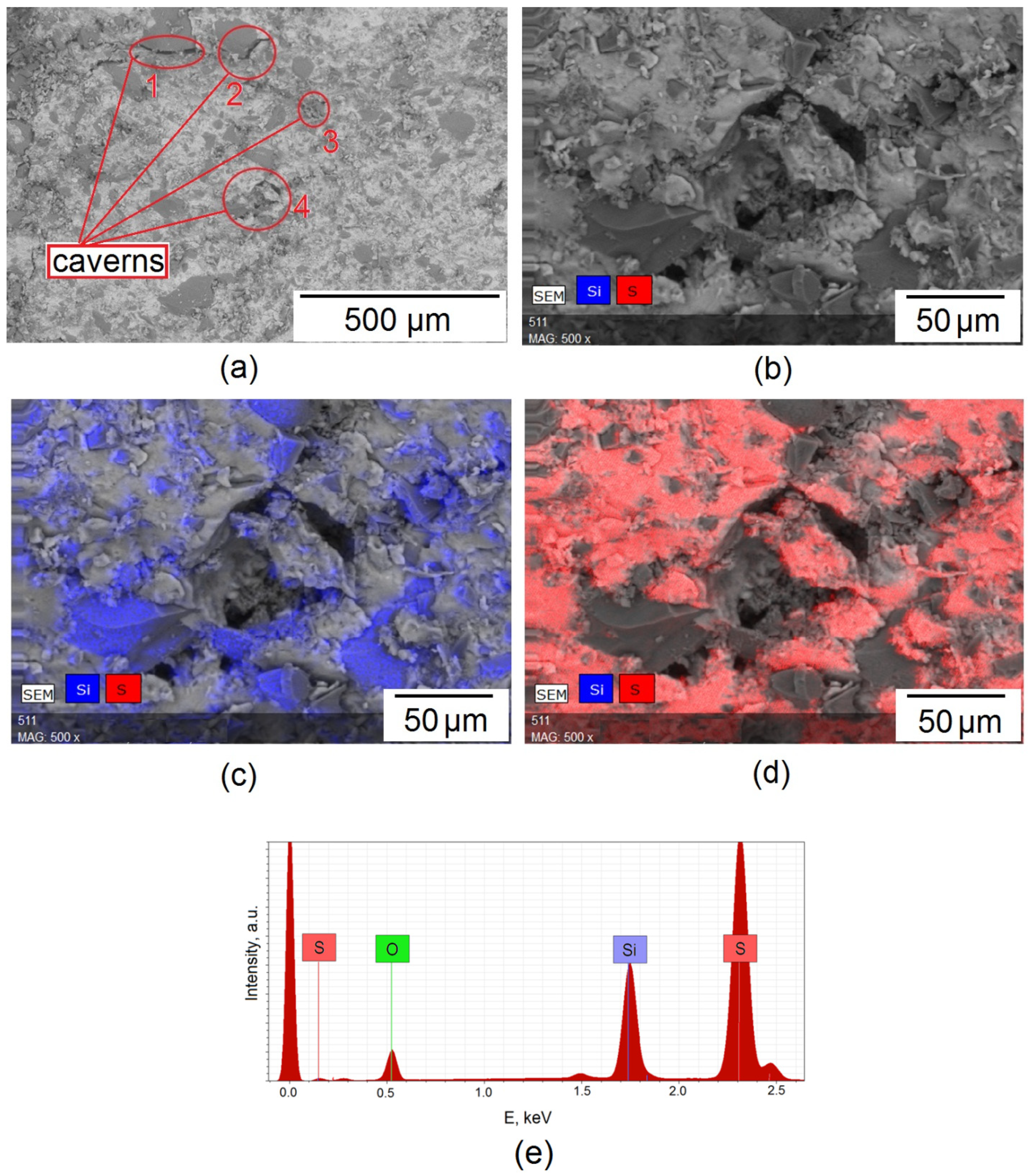 Buildings 12 01012 g005 550