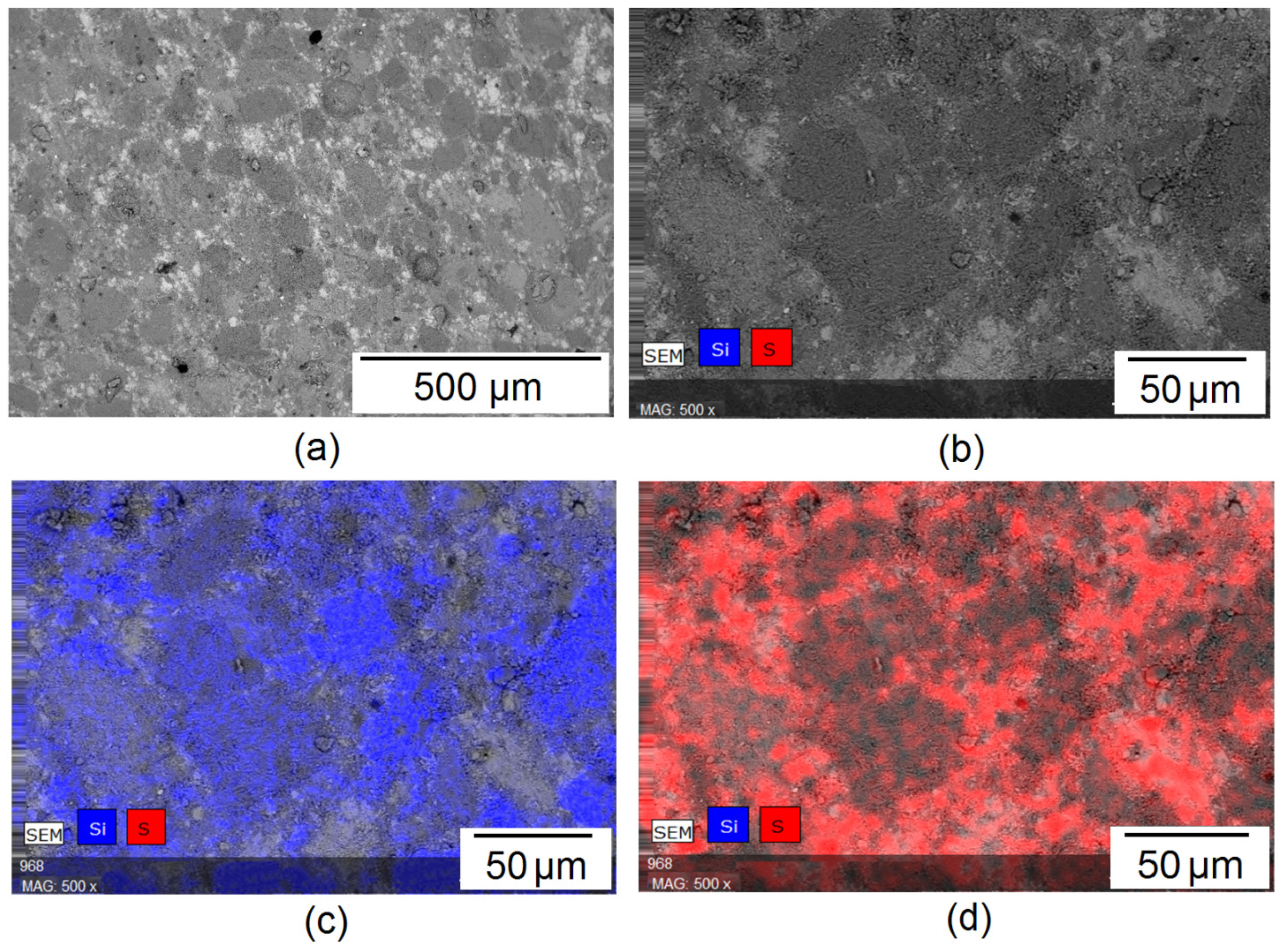 Buildings 12 01012 g006 550