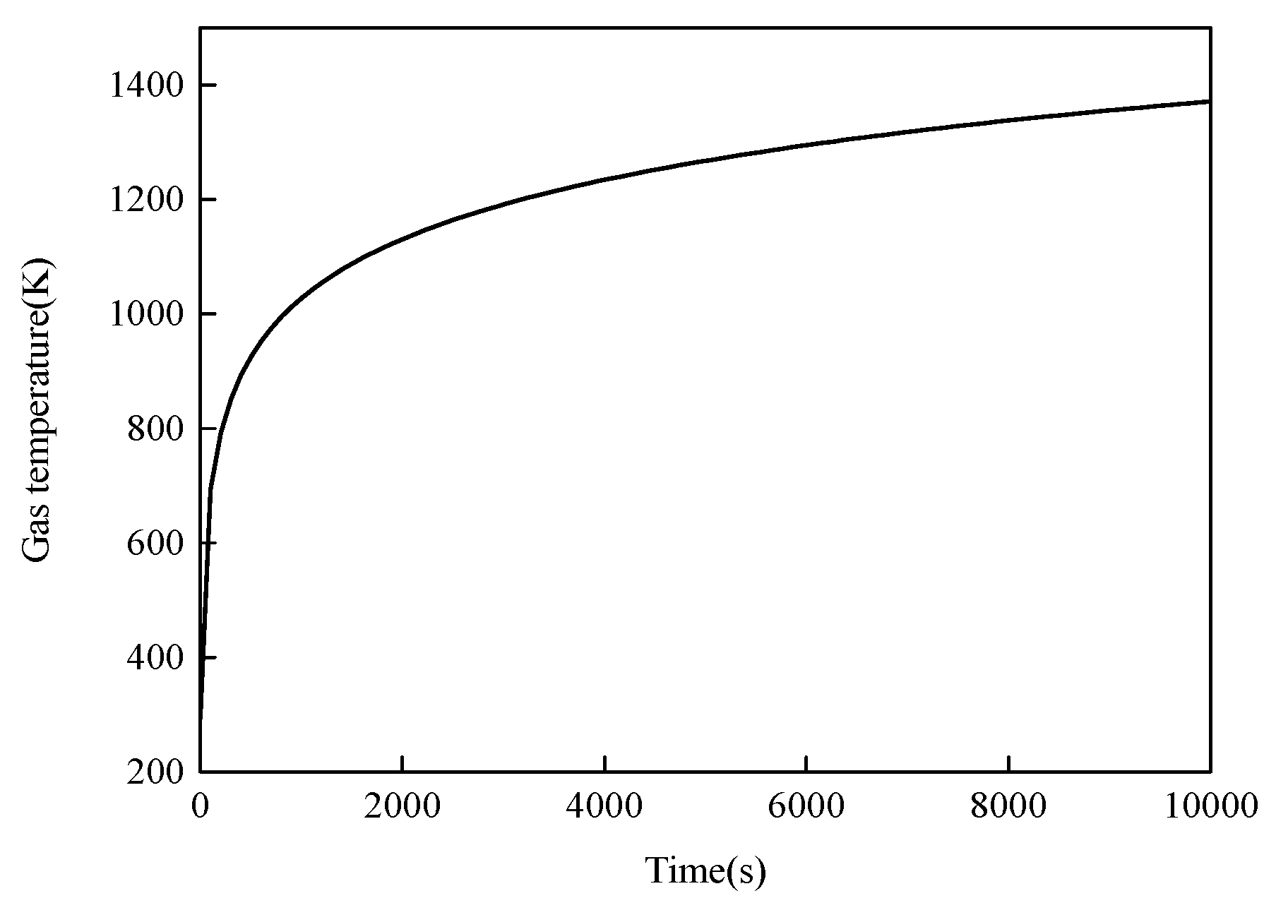 Buildings 12 01014 g012