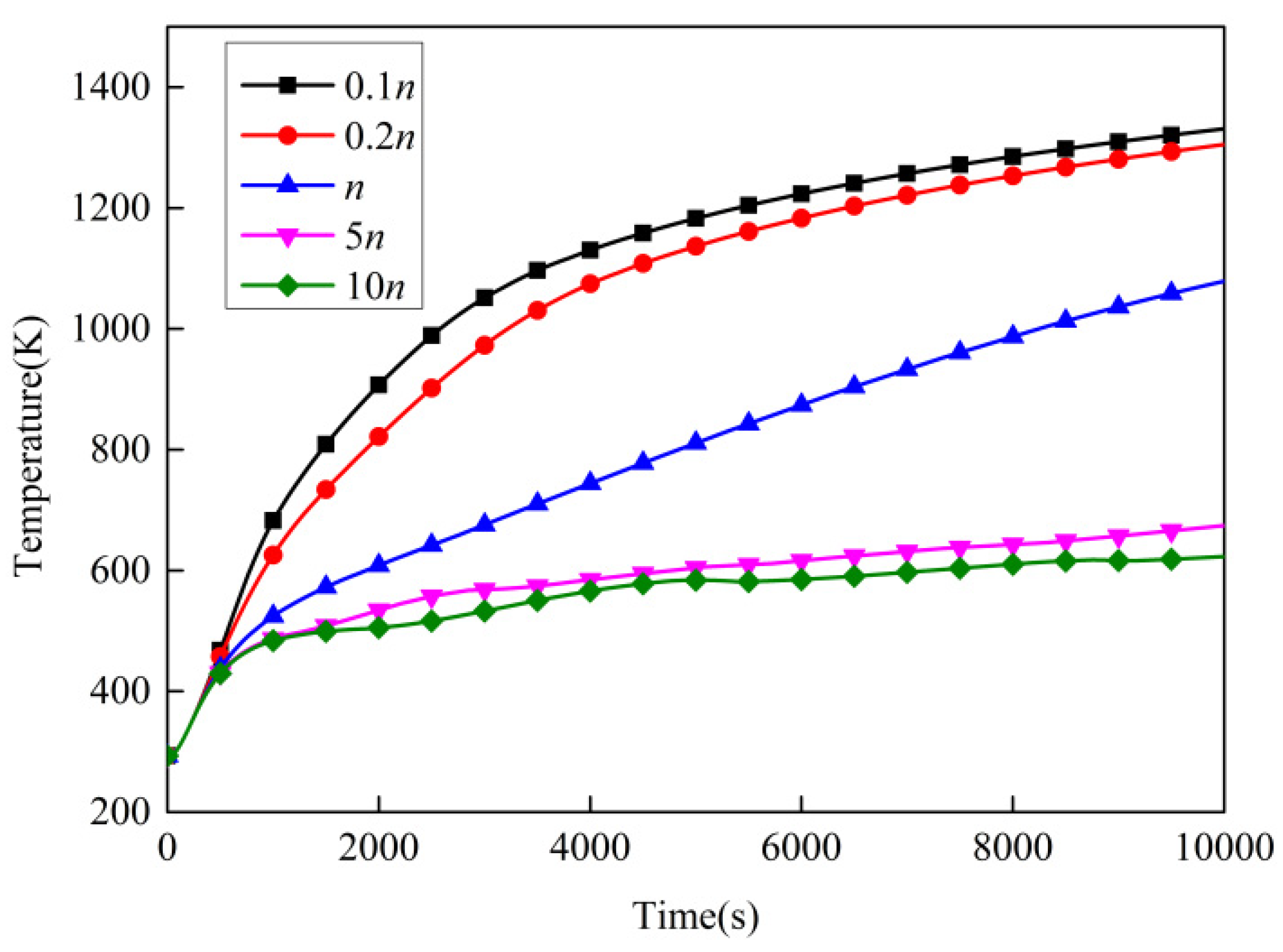Buildings 12 01014 g016