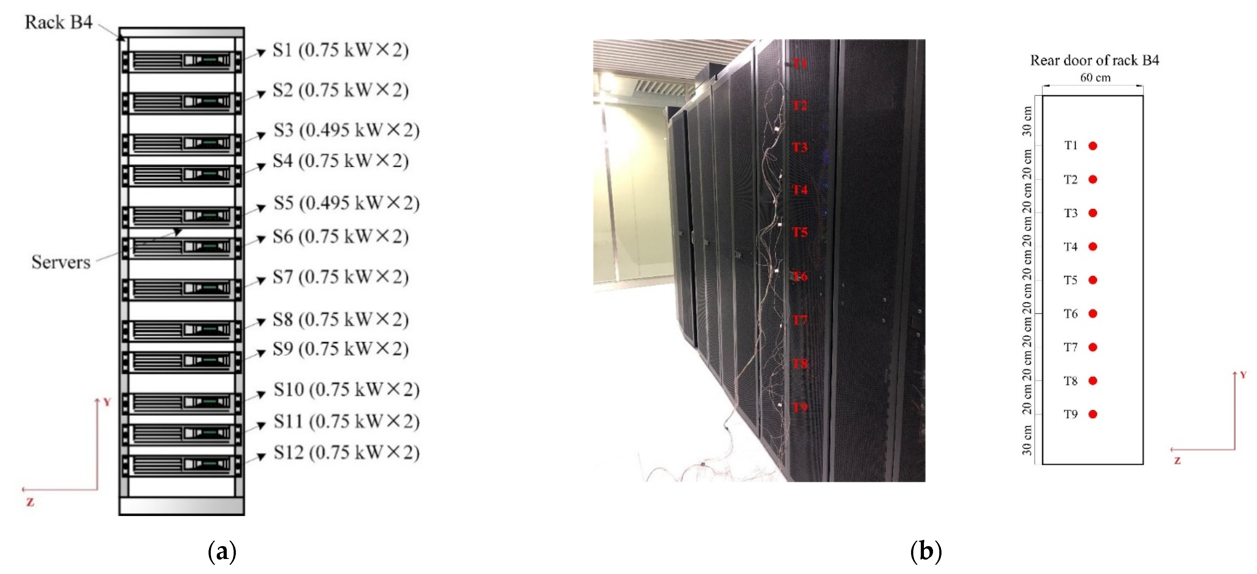 Buildings 12 01015 g004