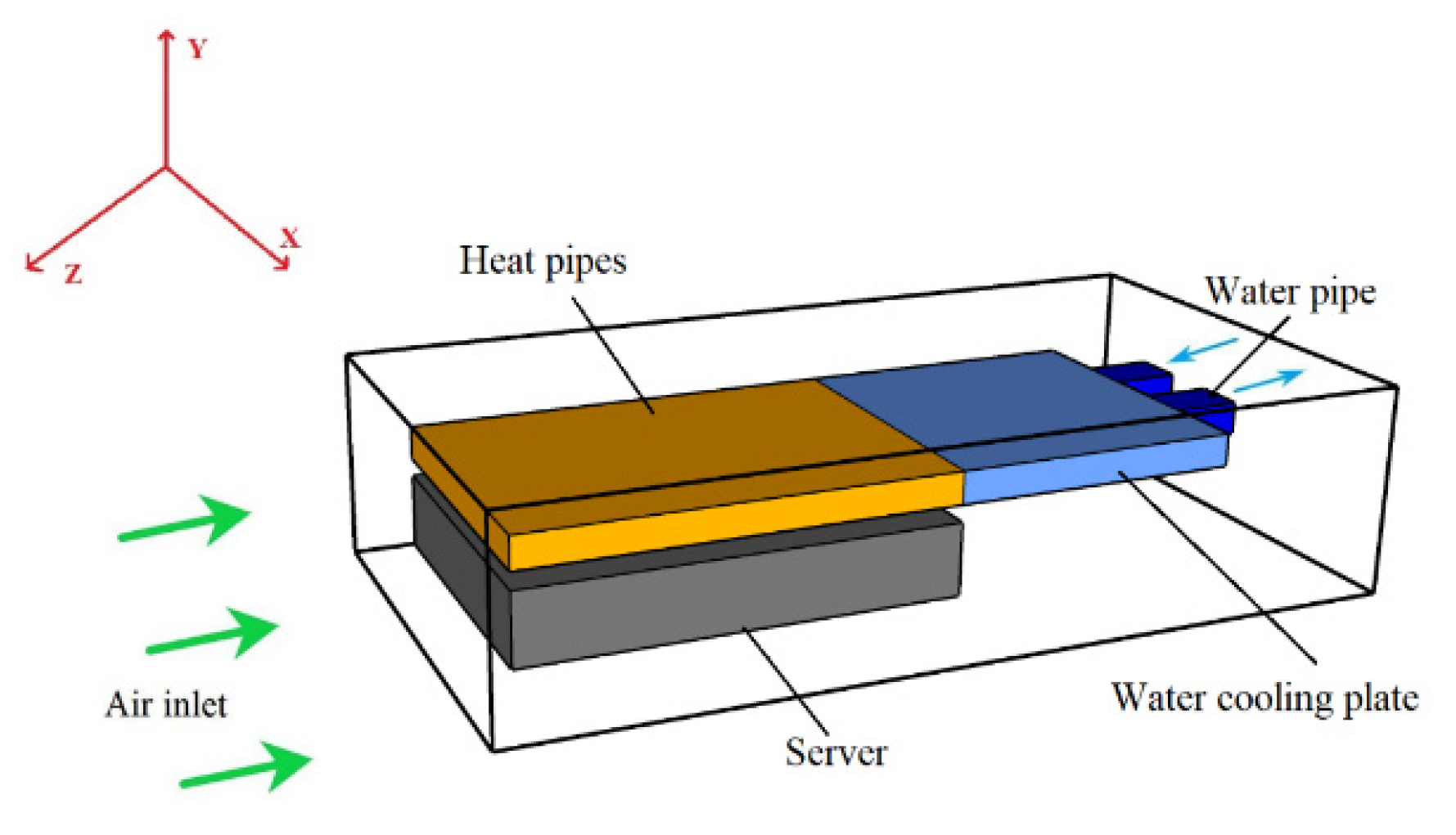 Buildings 12 01015 g006